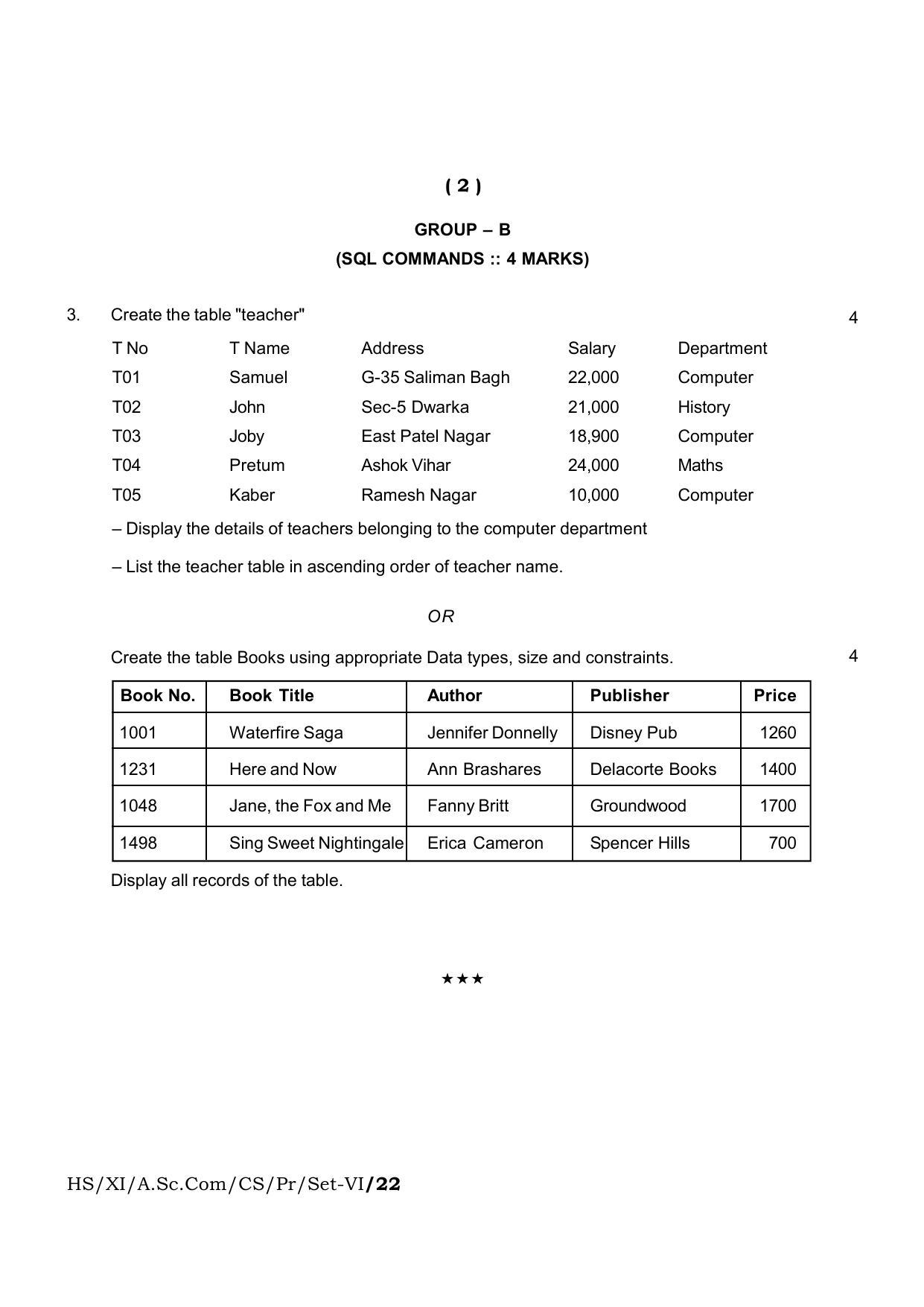Meghalaya Board (MBOSE) Class 11 Computer Science Set I to VII (practical) 2022 Question Paper - Page 12