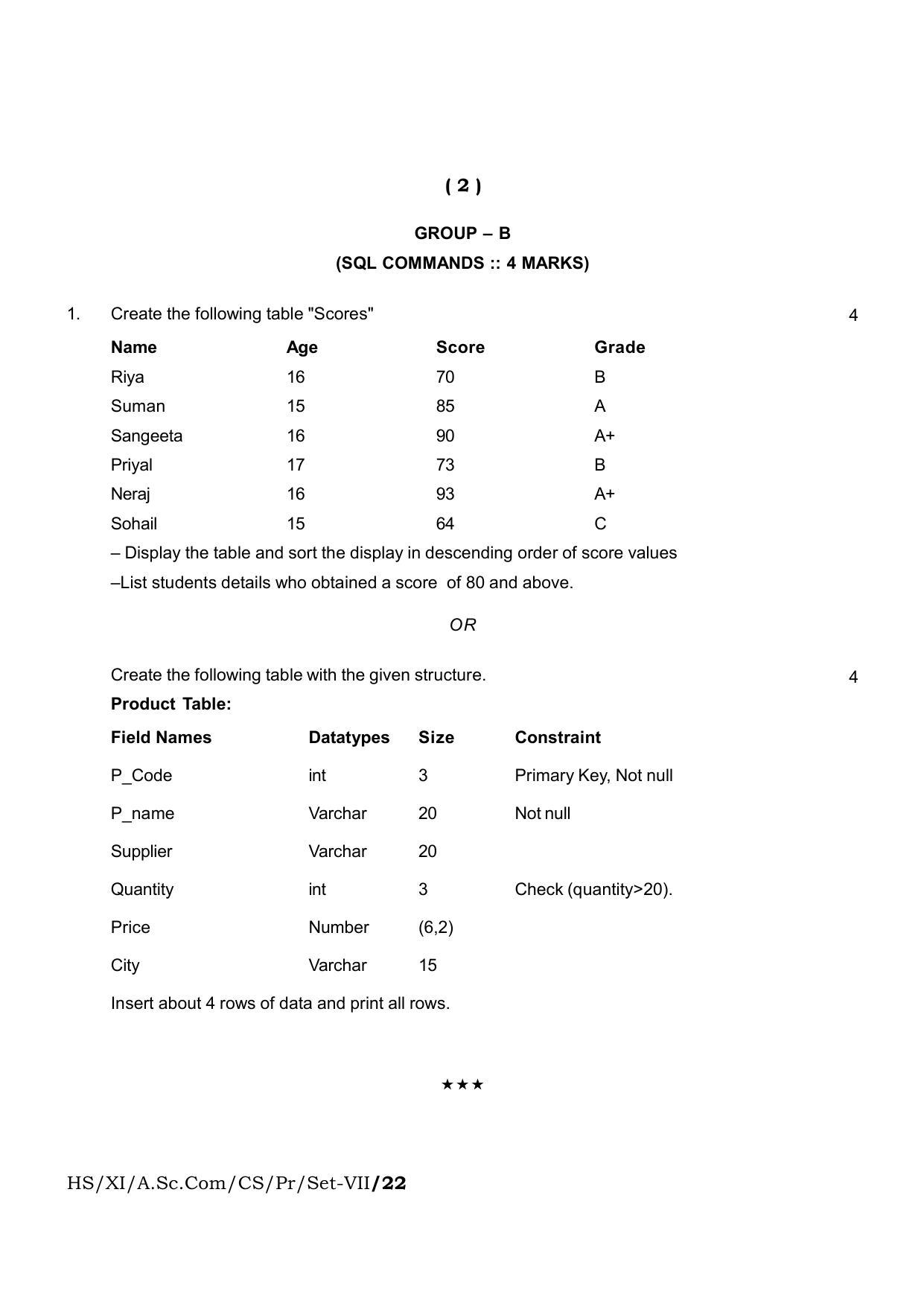 Meghalaya Board (MBOSE) Class 11 Computer Science Set I to VII (practical) 2022 Question Paper - Page 14