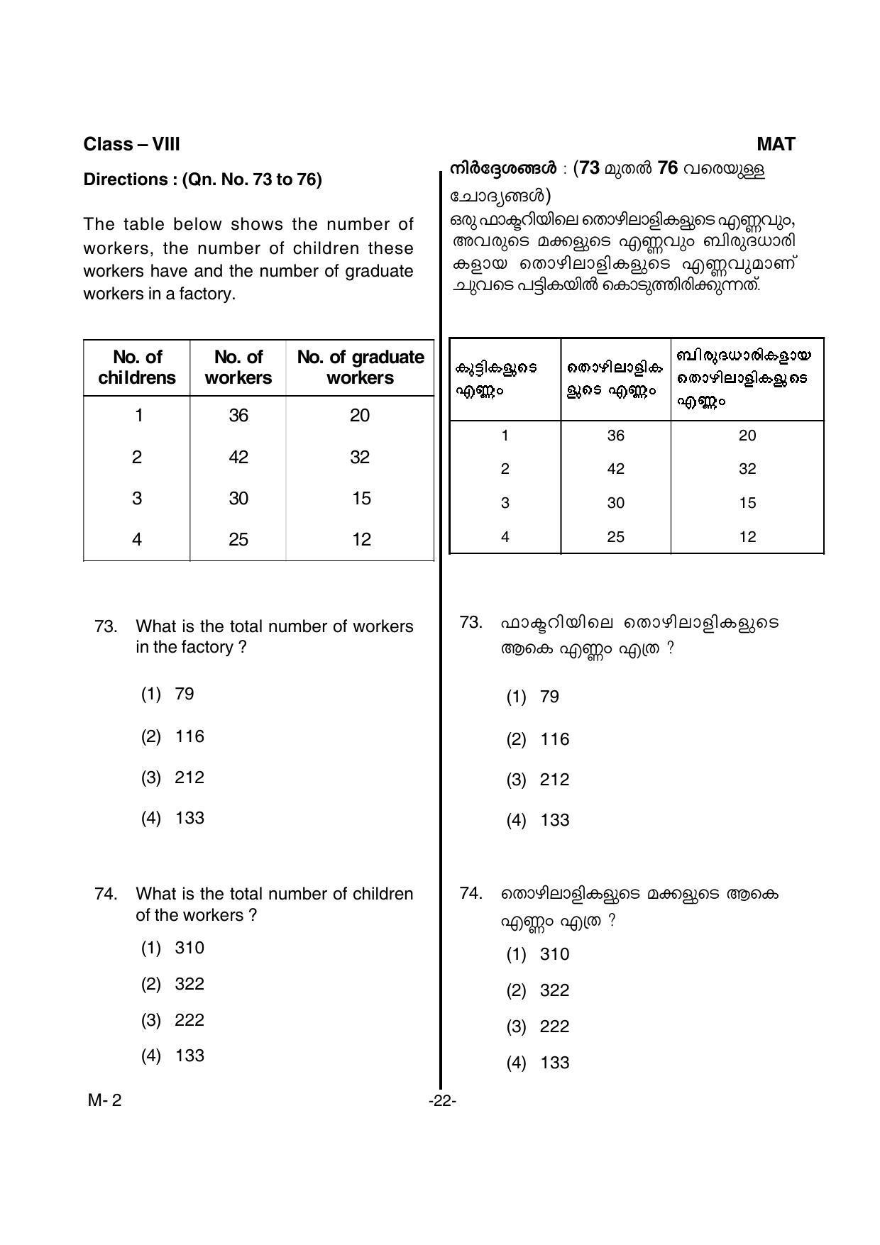 MAT 2017 Class 8 Kerala NMMS Question Papers - Page 24