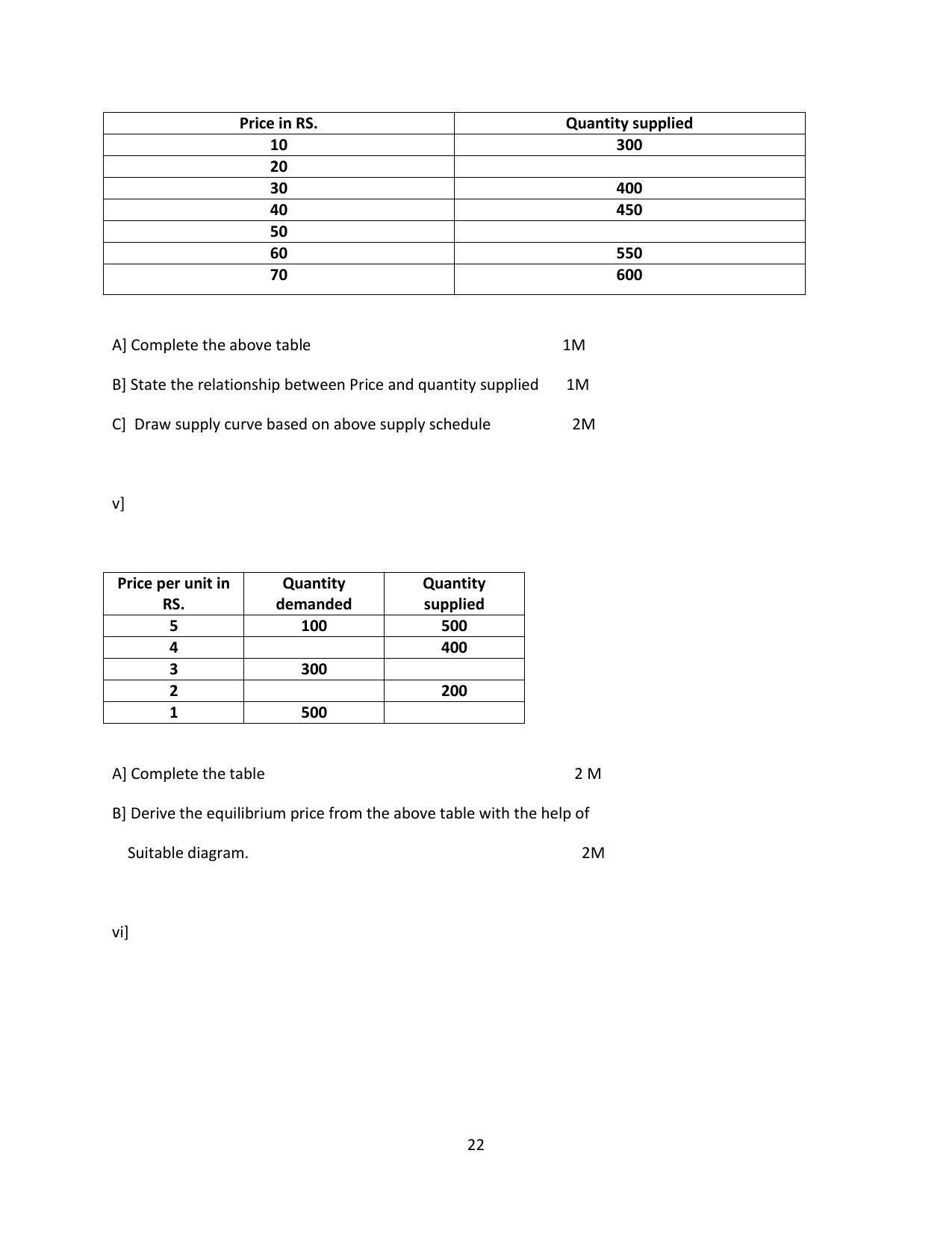 Maharashtra Board Class 12 Economics Sample Papers - Page 23