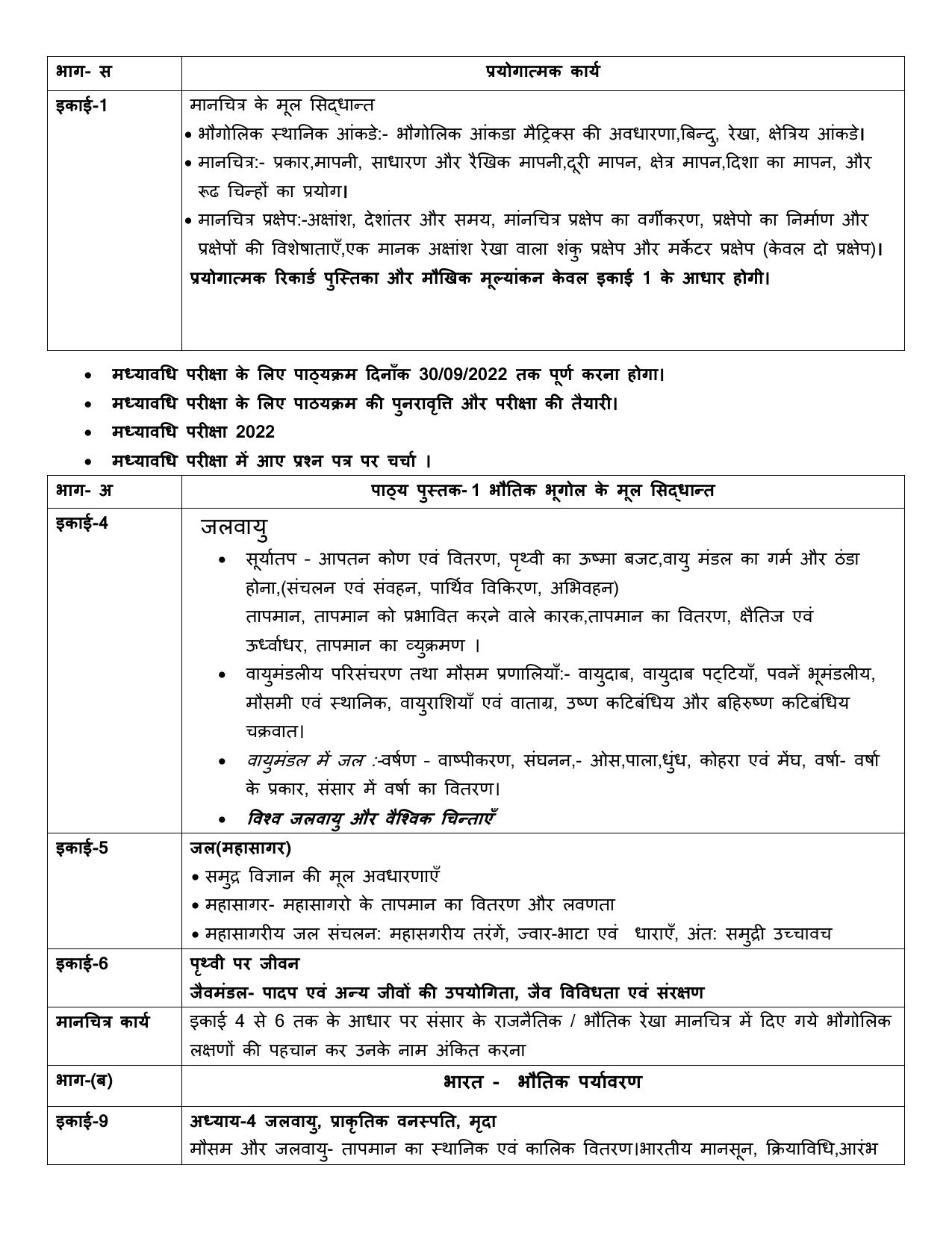 Edudel Class 11 Geography (Hindi Medium) Syllabus - Page 2