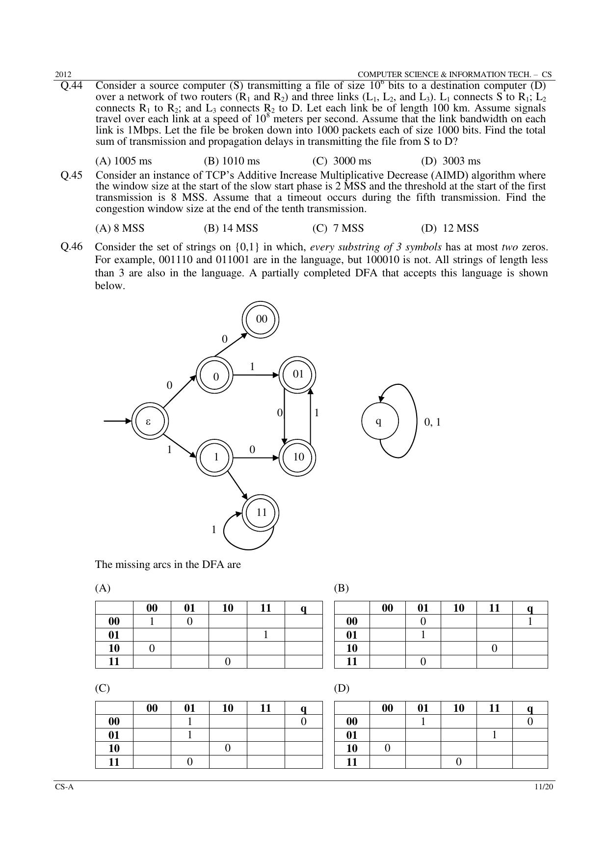 GATE 2012 Computer Science and Information Technology (CS) Question Paper with Answer Key - Page 11