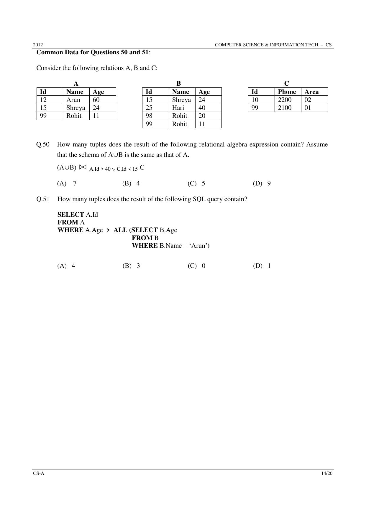 GATE 2012 Computer Science and Information Technology (CS) Question Paper with Answer Key - Page 14