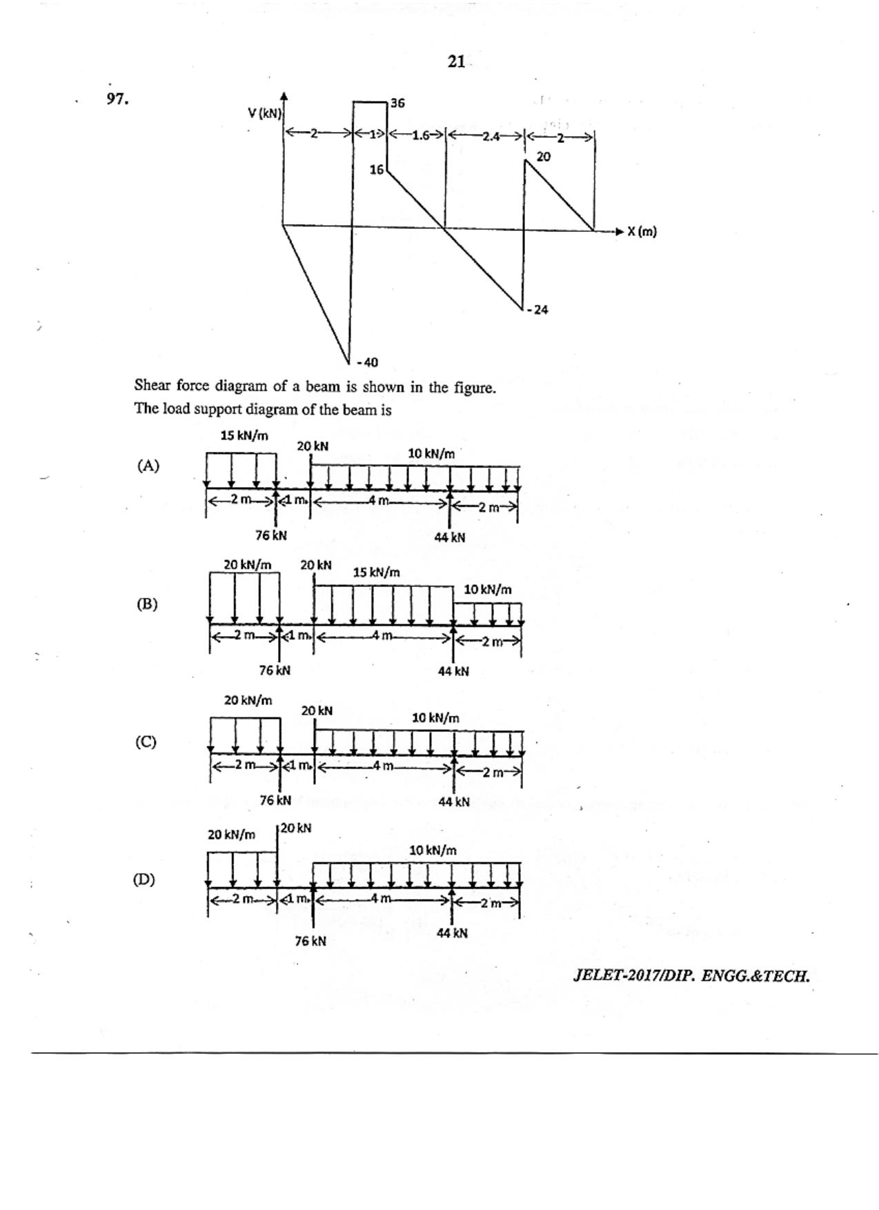 WBJEE  JELET 2017 ( Engg. & Tech. ) - Page 21