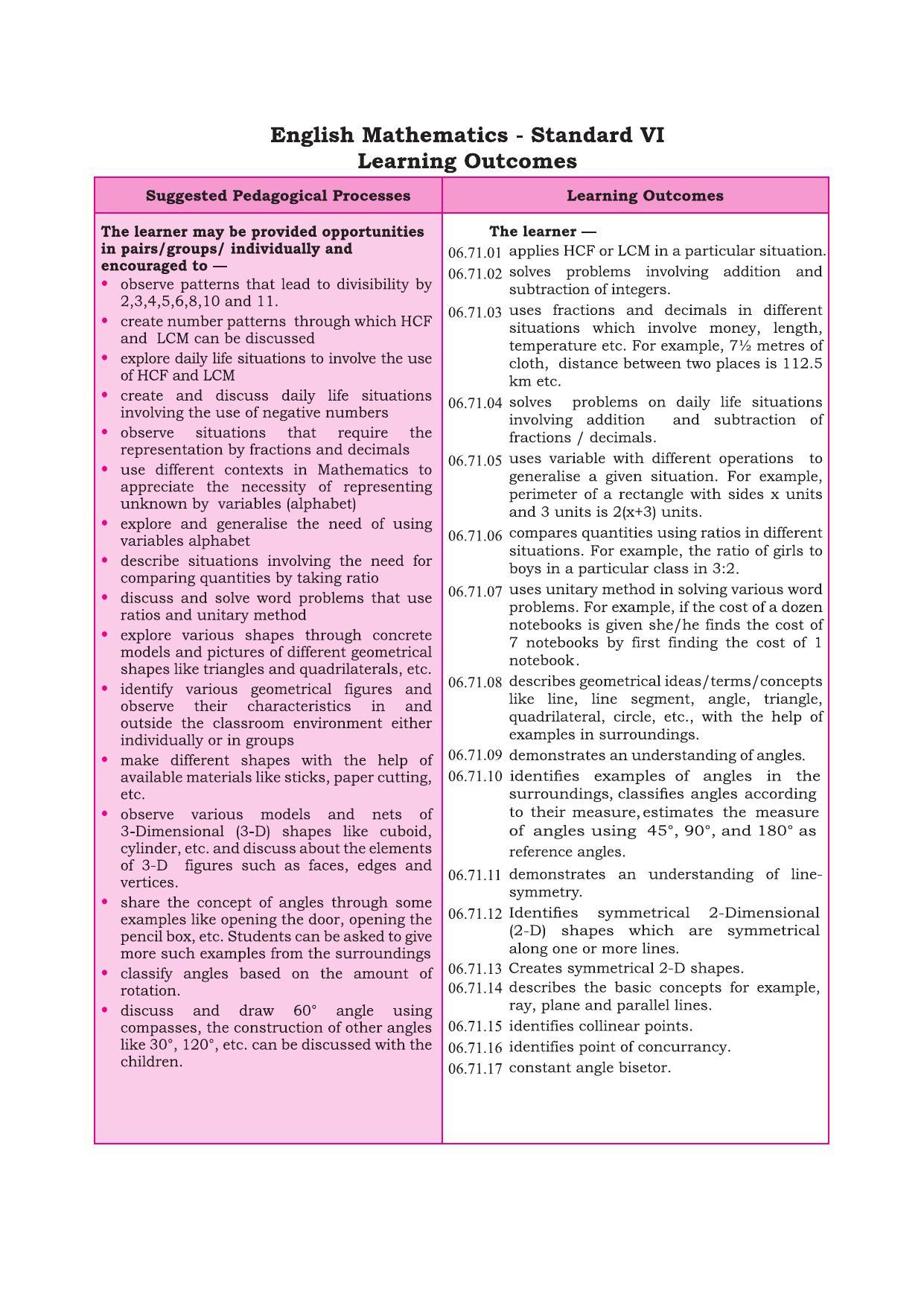 Ssc Class 6 Maths Textbook Pdf