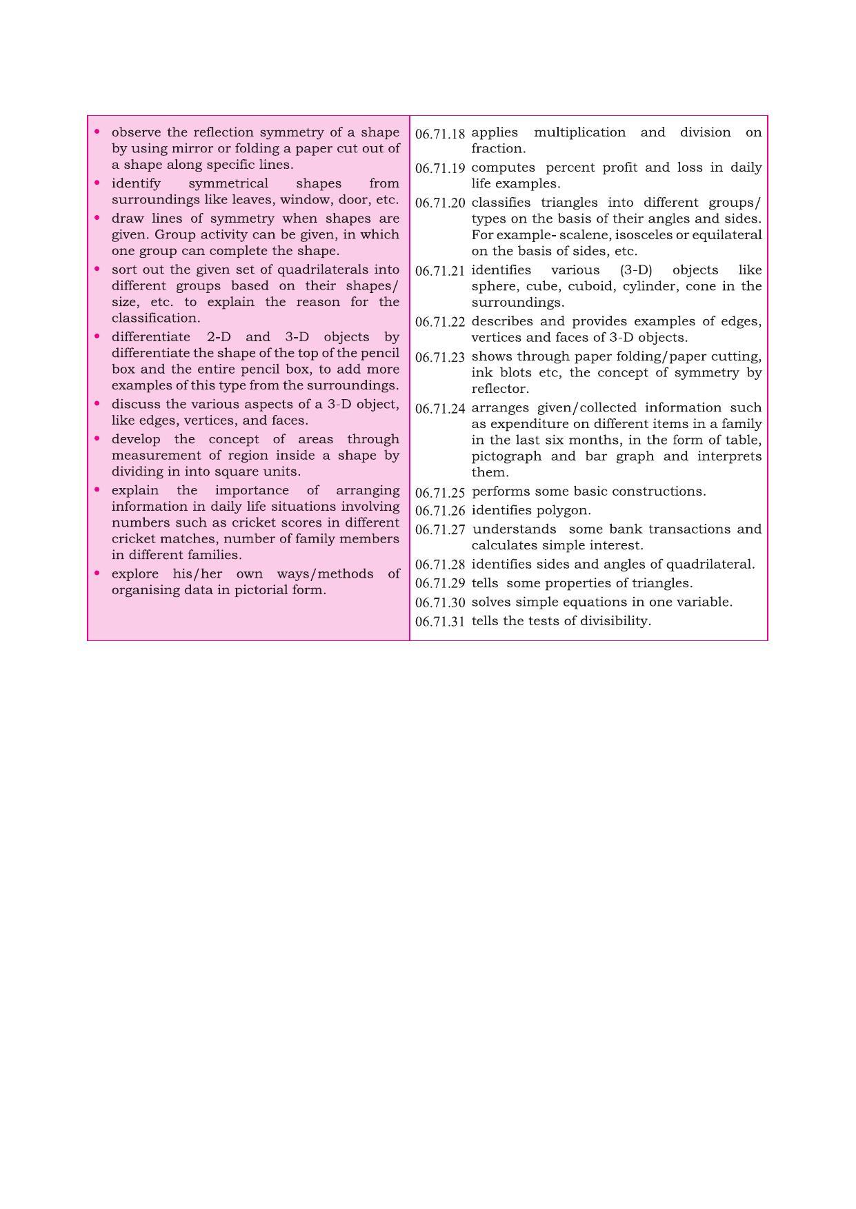 Maharashtra Board Class 6 Maths Textbook - Page 9