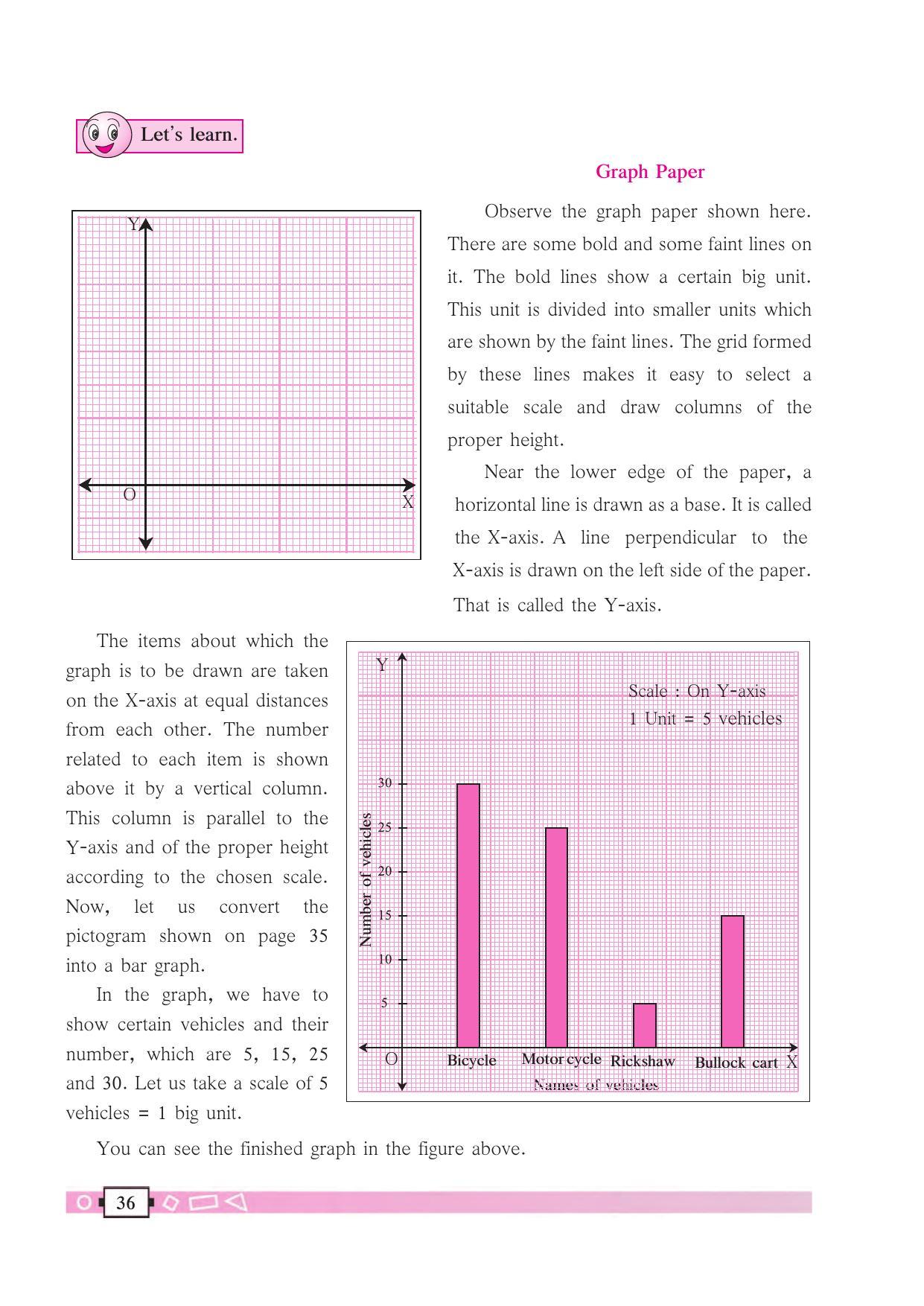 Maharashtra Board Class 6 Maths Textbook - Page 46