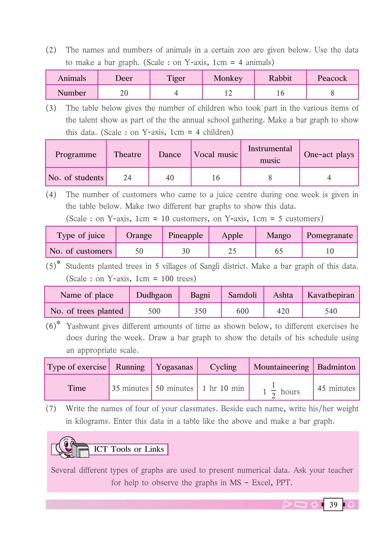 Maharashtra board class 6 maths textbook indcareer docs