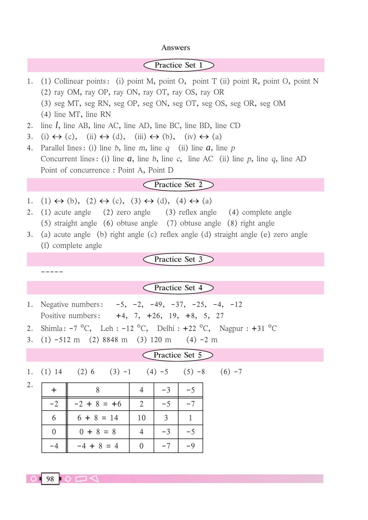 Maharashtra Board Class 6 Maths Textbook - Page 108
