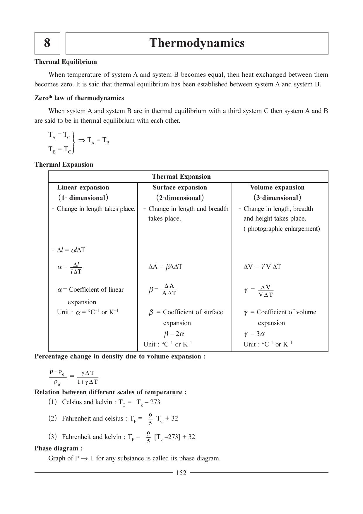 GSEB HSC Physics Question Paper (English Medium) Chapter 8 - Page 1