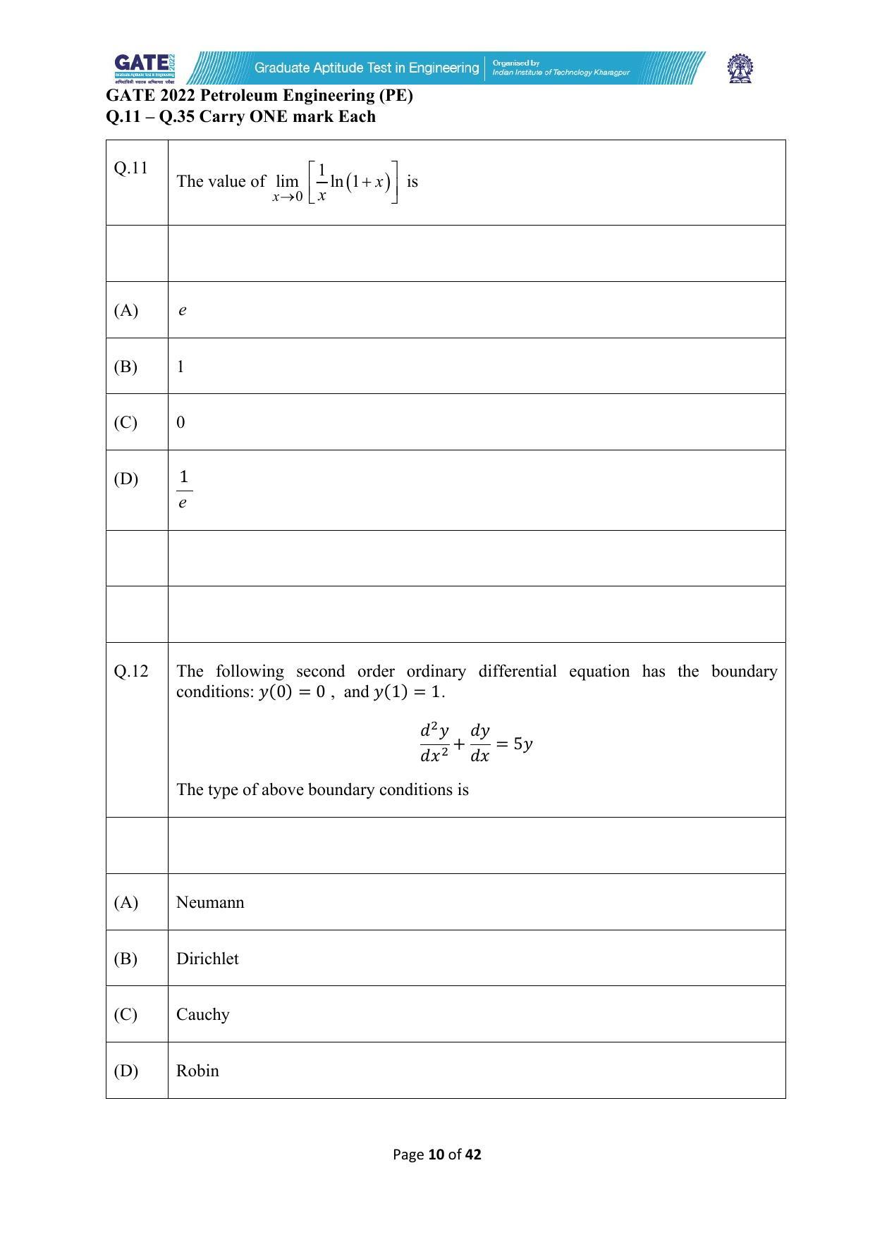 GATE 2022 Petroleum Engineering (PE) Question Paper - Page 10