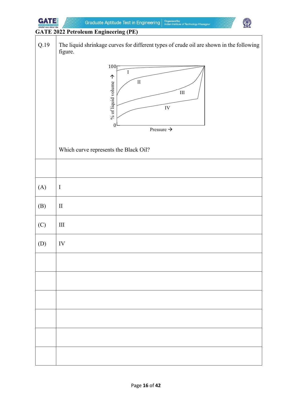 GATE 2022 Petroleum Engineering (PE) Question Paper - Page 16