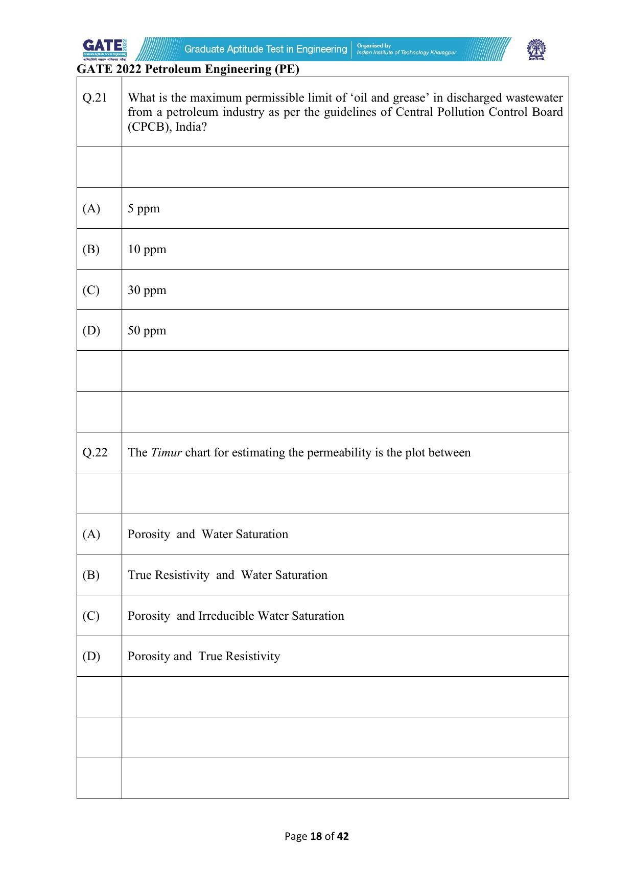 GATE 2022 Petroleum Engineering (PE) Question Paper - Page 18