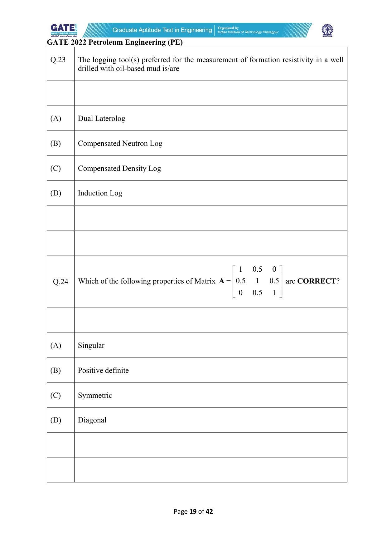 GATE 2022 Petroleum Engineering (PE) Question Paper - Page 19