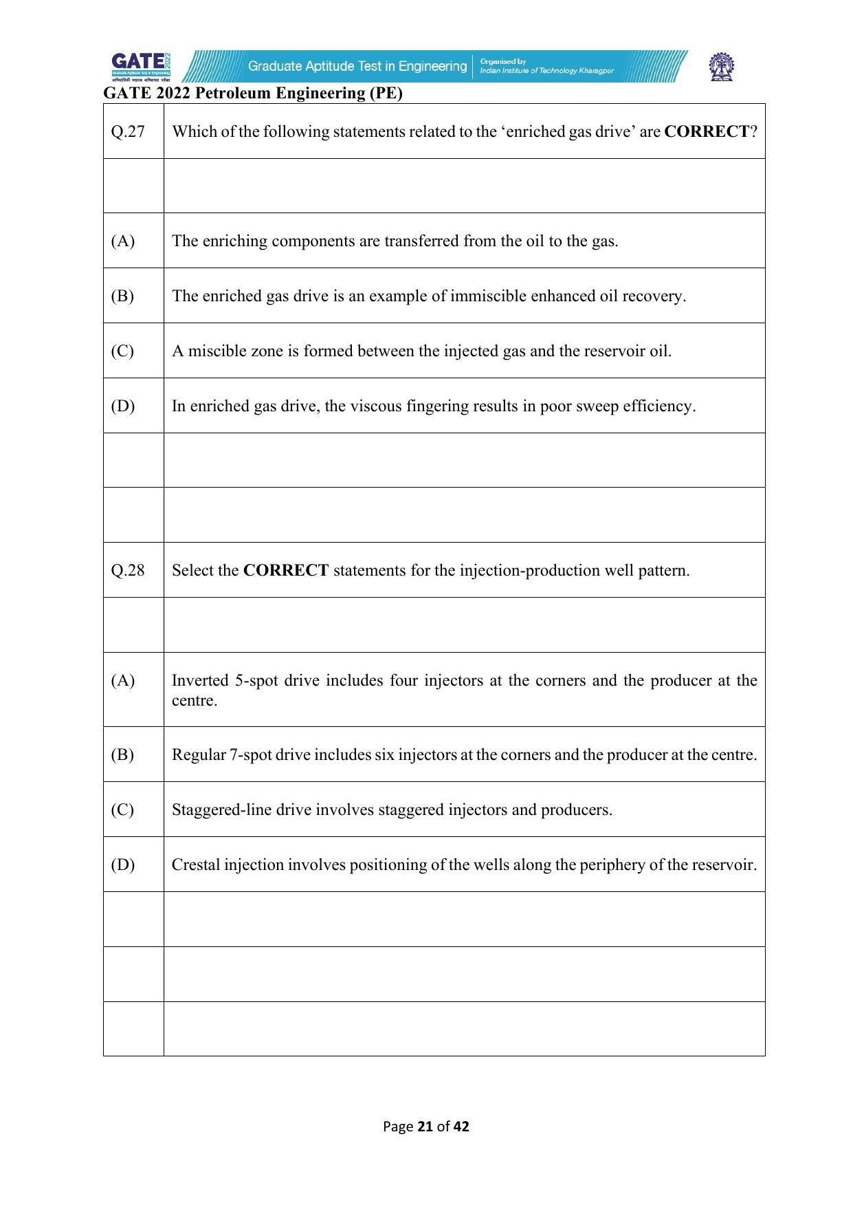 GATE 2022 Petroleum Engineering (PE) Question Paper - Page 21