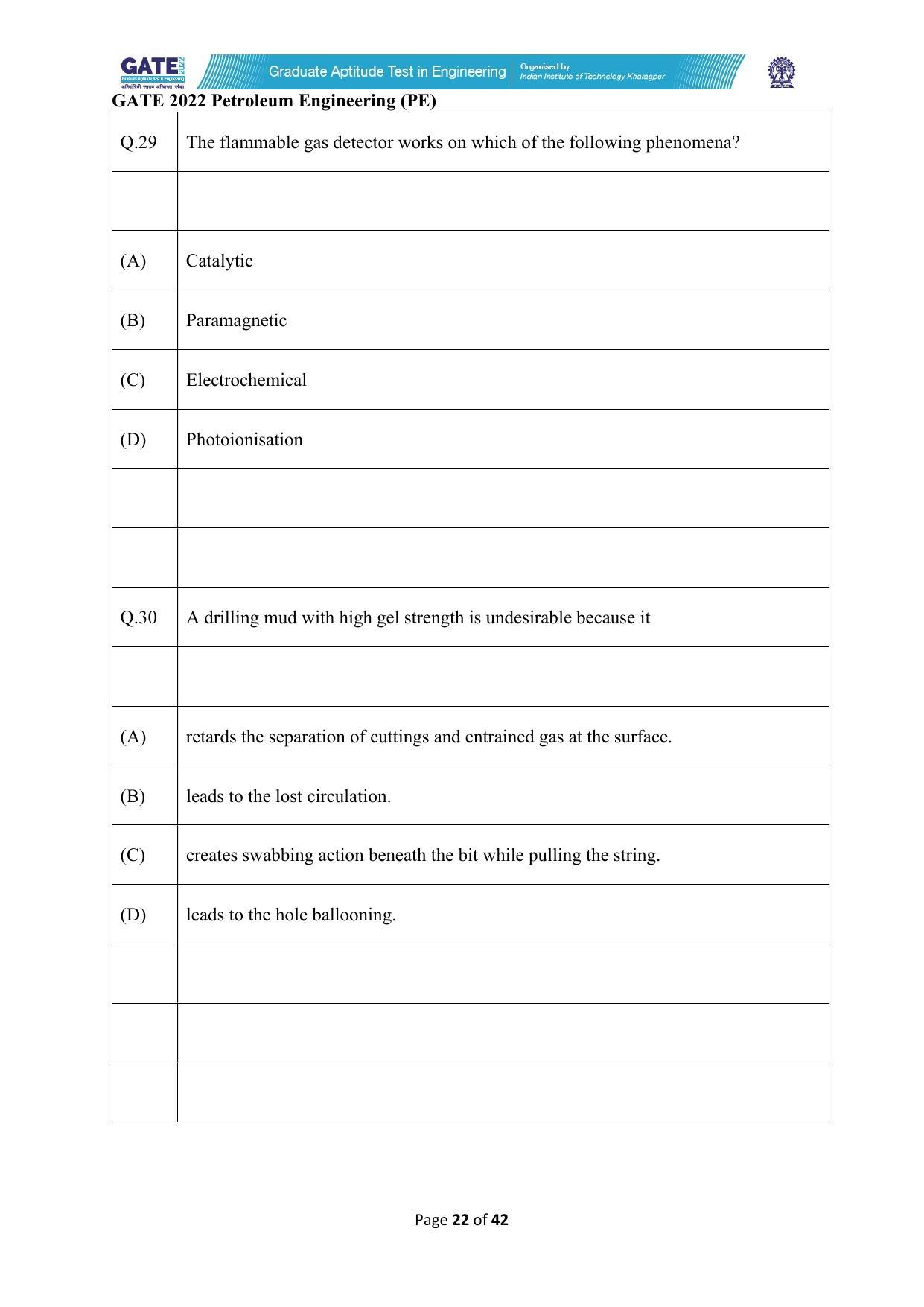GATE 2022 Petroleum Engineering (PE) Question Paper - Page 22