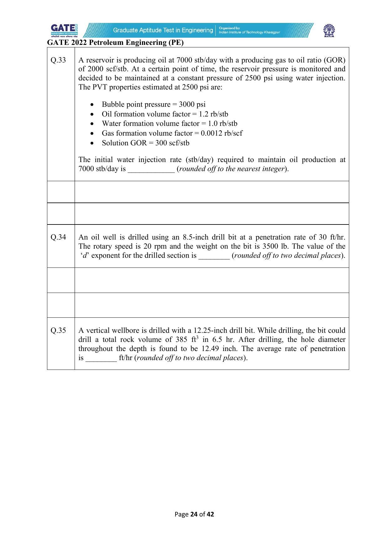 GATE 2022 Petroleum Engineering (PE) Question Paper - Page 24