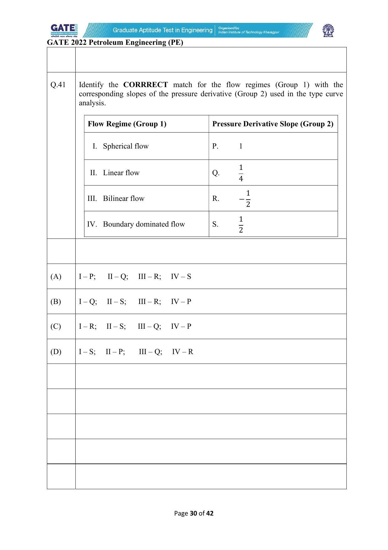 GATE 2022 Petroleum Engineering (PE) Question Paper - Page 30