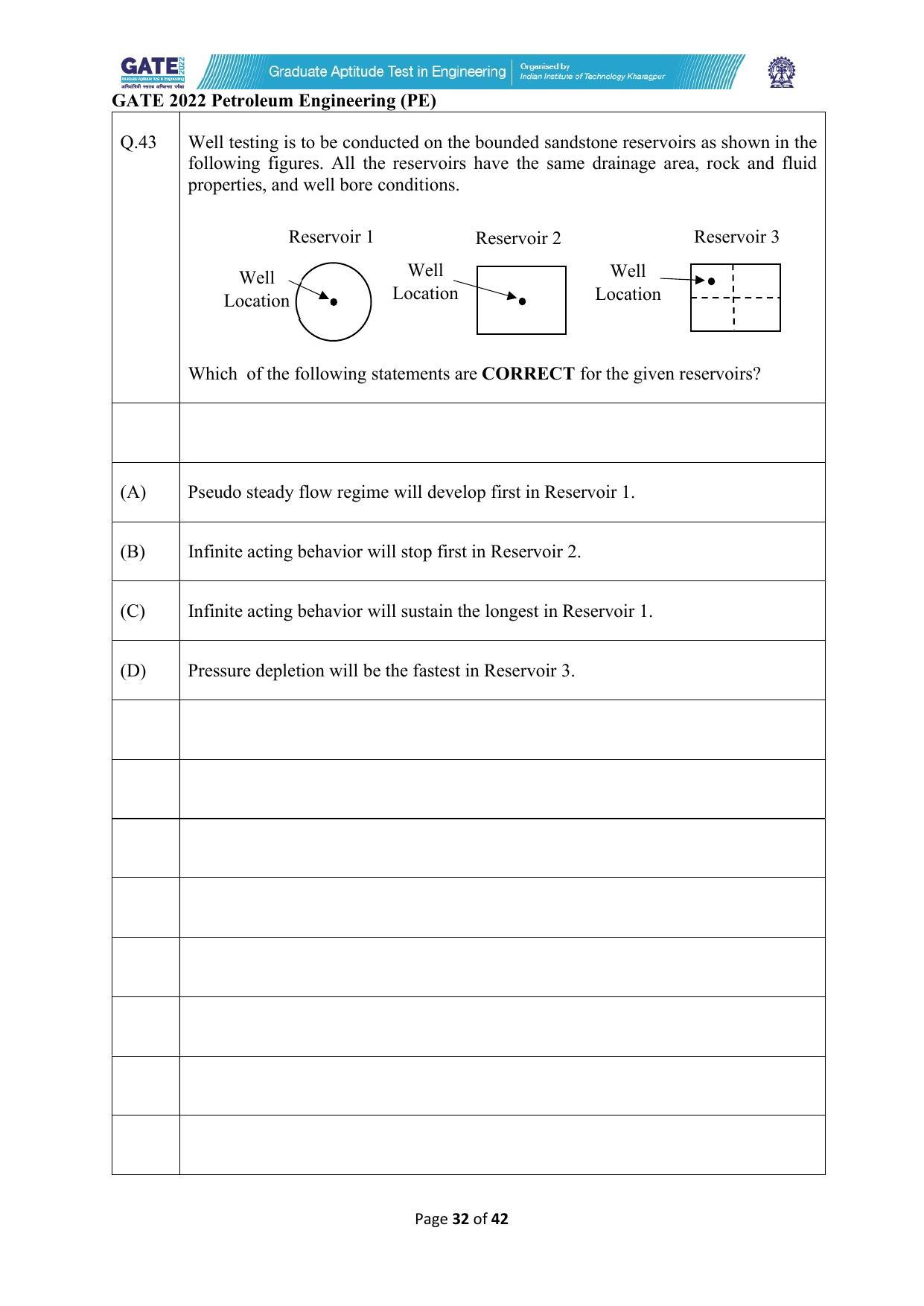 GATE 2022 Petroleum Engineering (PE) Question Paper - Page 32