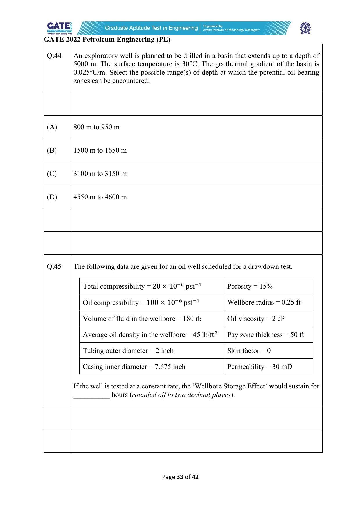 GATE 2022 Petroleum Engineering (PE) Question Paper - Page 33