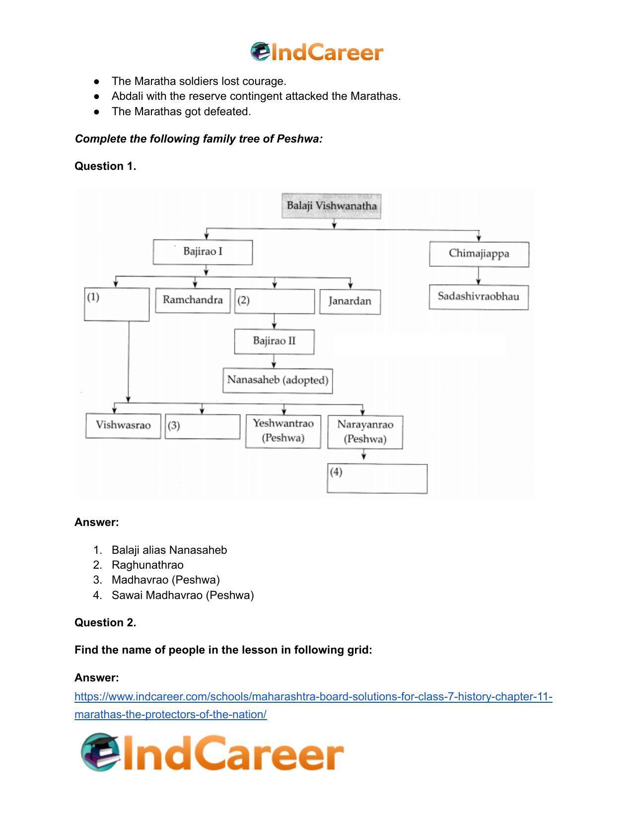 Maharashtra Board Solutions for Class 7- History: Chapter 11- Marathas - The Protectors of the Nation - Page 12