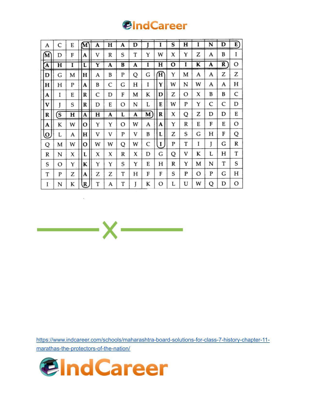 Maharashtra Board Solutions for Class 7- History: Chapter 11- Marathas - The Protectors of the Nation - Page 13