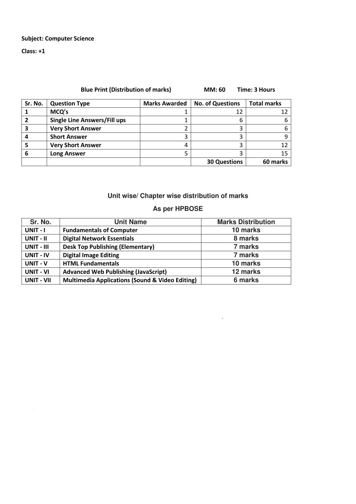 HPBOSE Class 11th Computer Science Sample Question Papers 2025 - Page 6