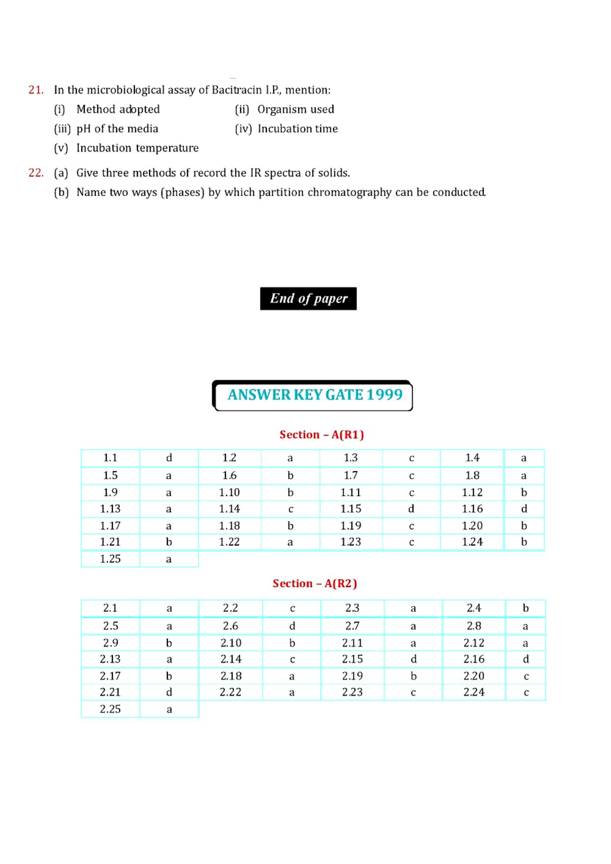 GPAT 1999 Question Paper with Answer Key - Page 11