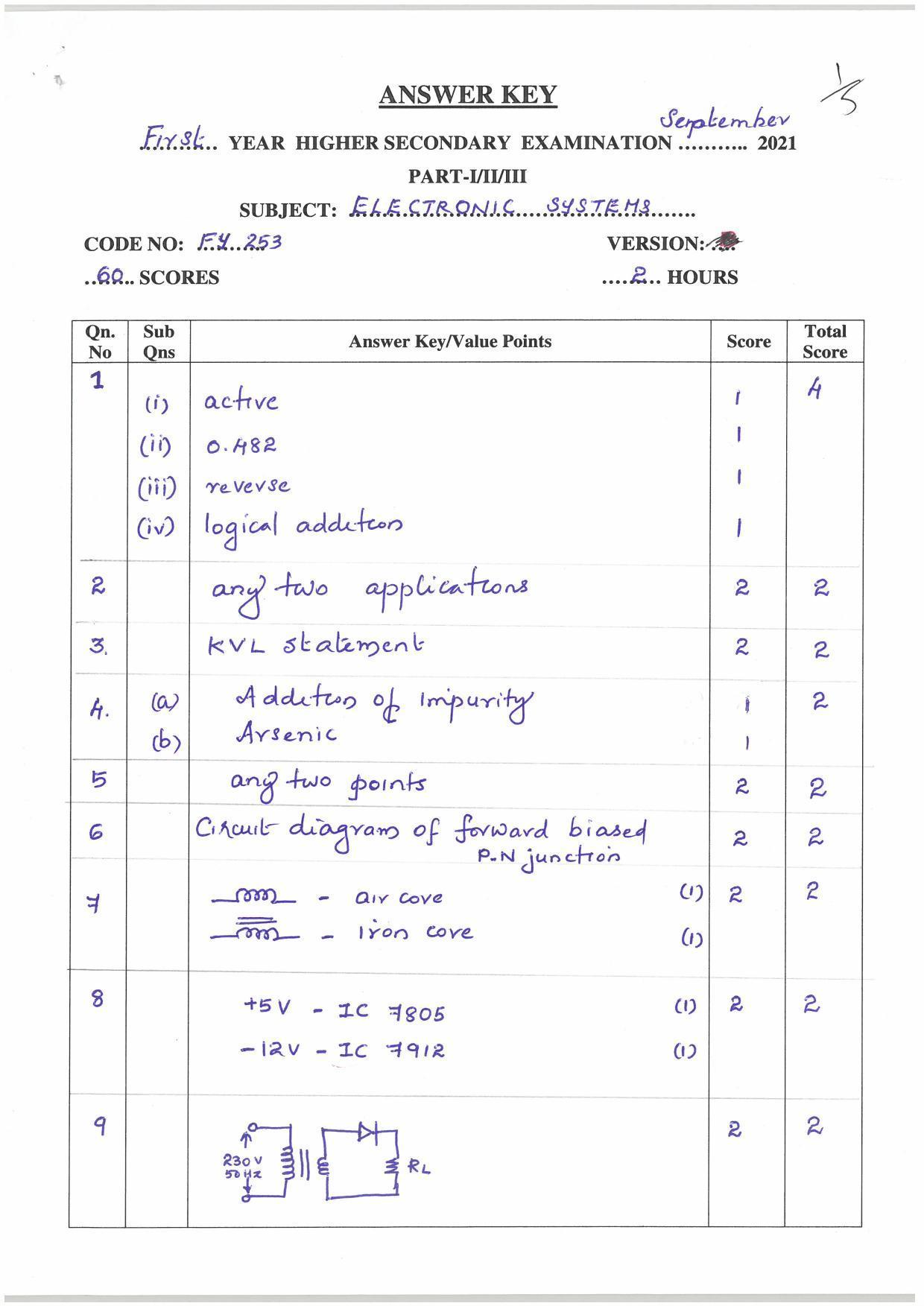 Kerala Plus One (Class 11th) Electronics Systems Answer Key 2021 - Page 1