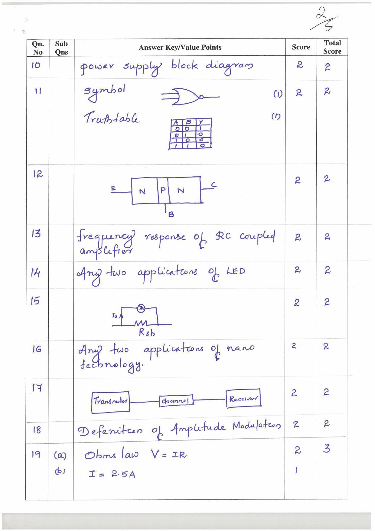 Kerala Plus One (Class 11th) Electronics Systems Answer Key 2021 - Page 2