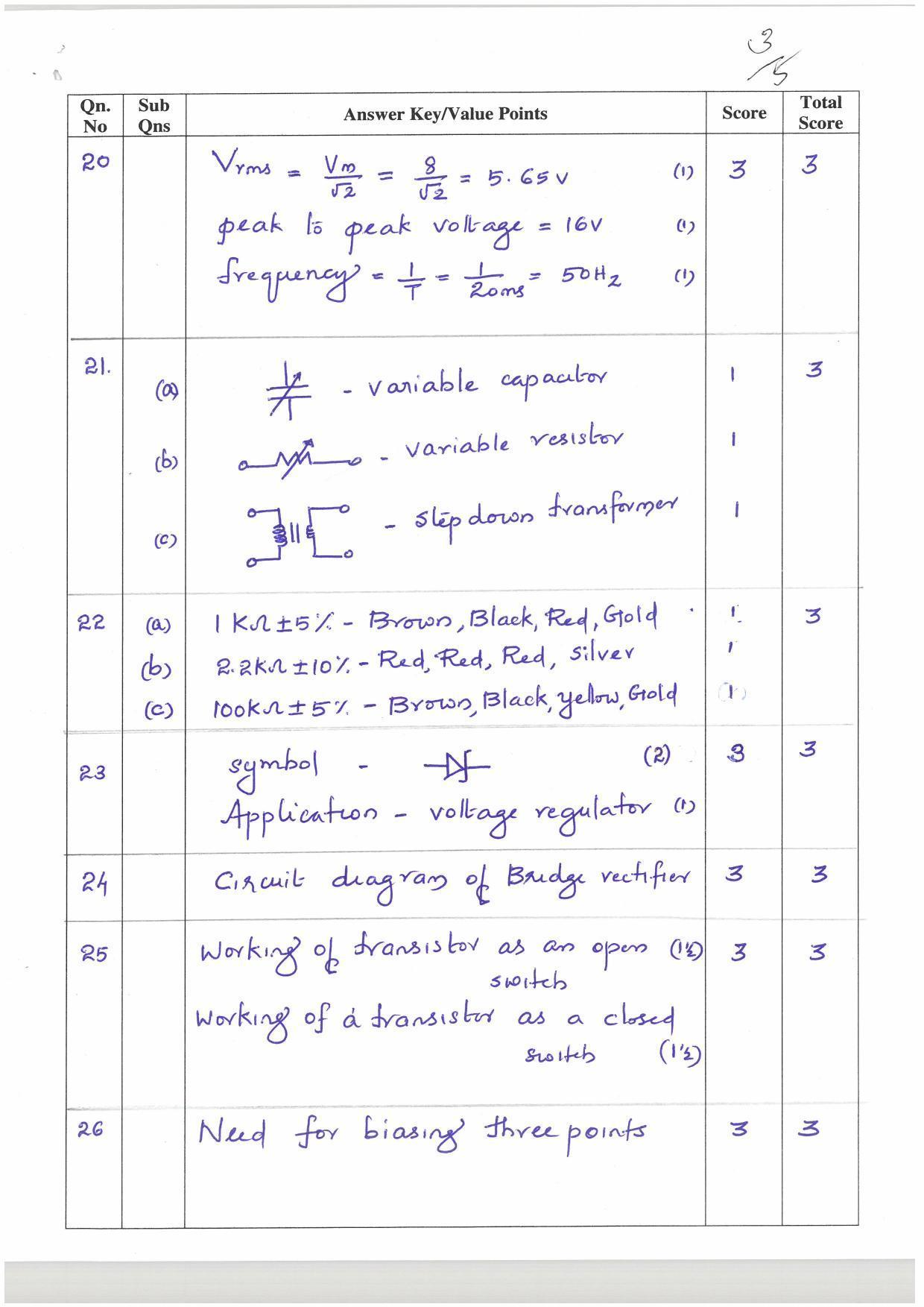 Kerala Plus One (Class 11th) Electronics Systems Answer Key 2021 - Page 3