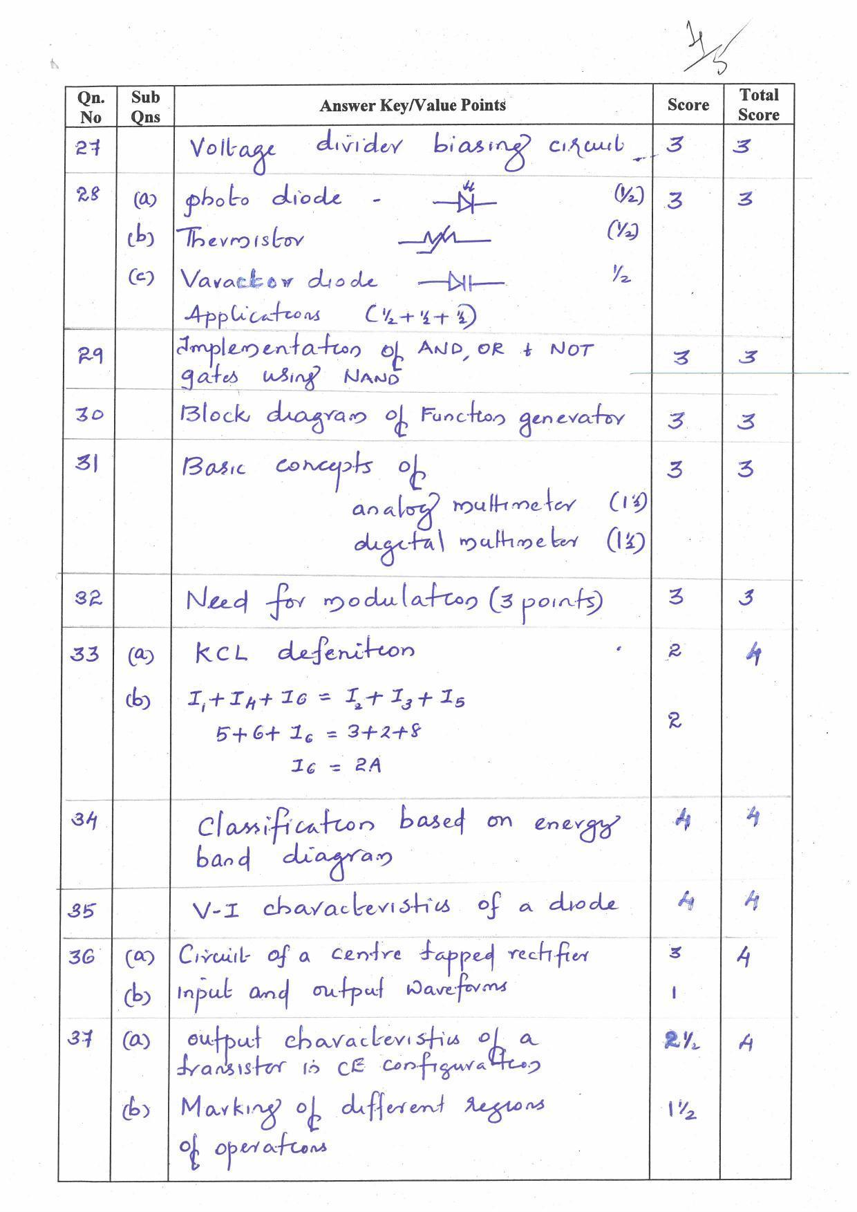 Kerala Plus One (Class 11th) Electronics Systems Answer Key 2021 - Page 4