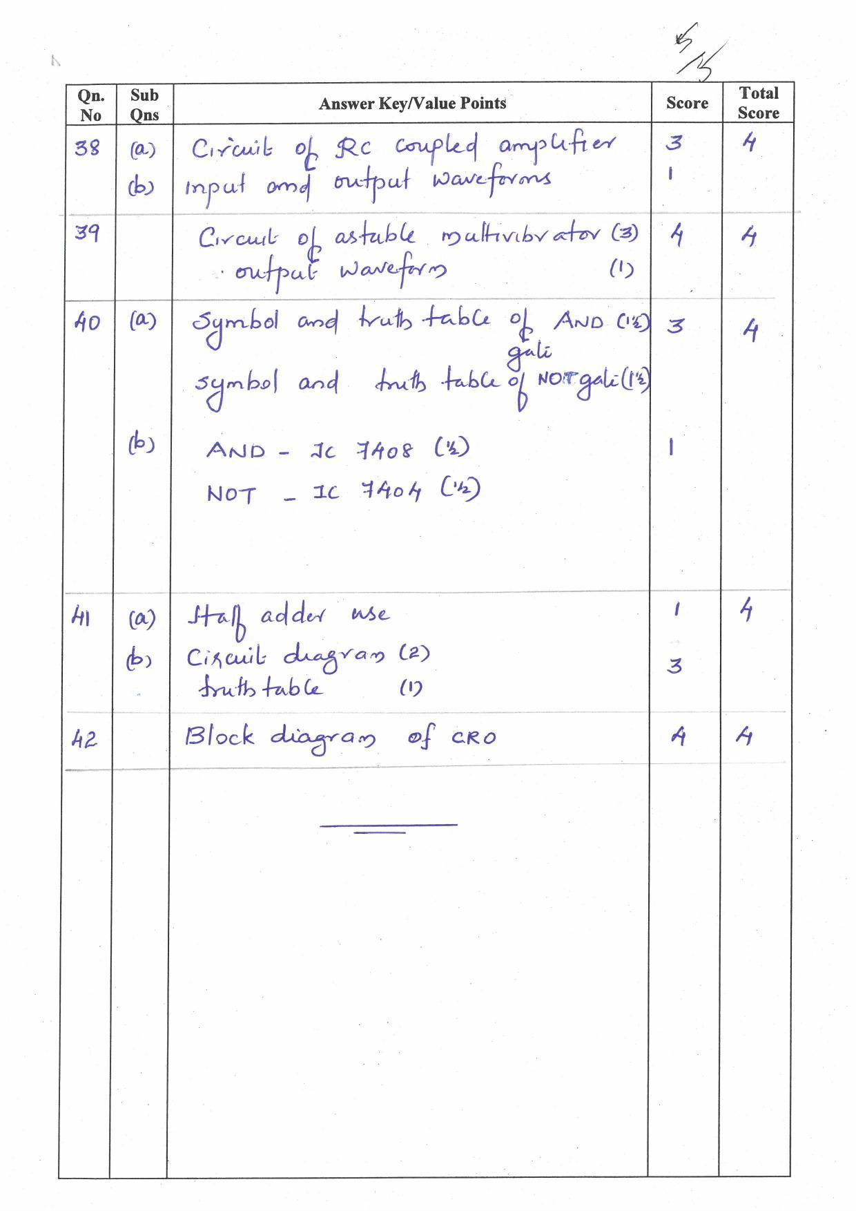 Kerala Plus One (Class 11th) Electronics Systems Answer Key 2021 - Page 5