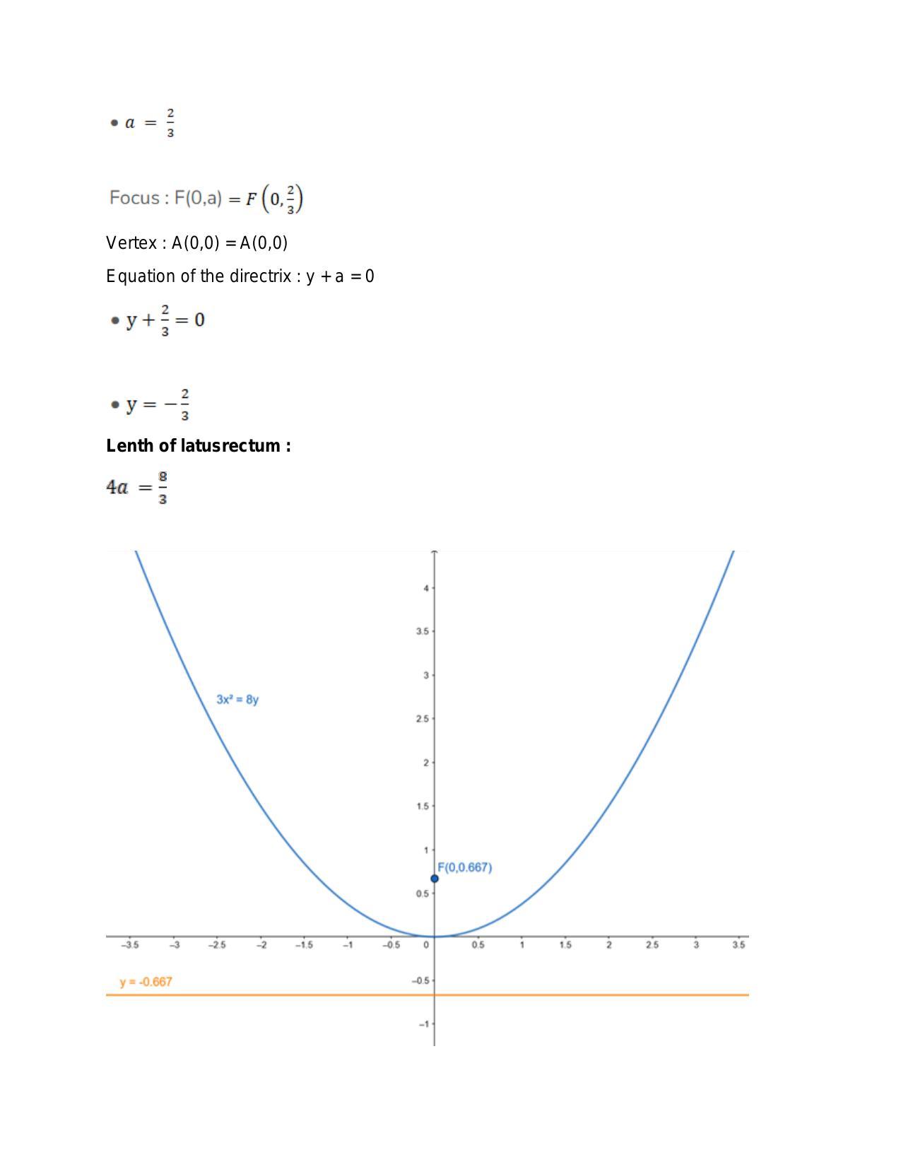 Chapter 22: Parabola: RS Aggarwal Class 11 Solutions - Page 12