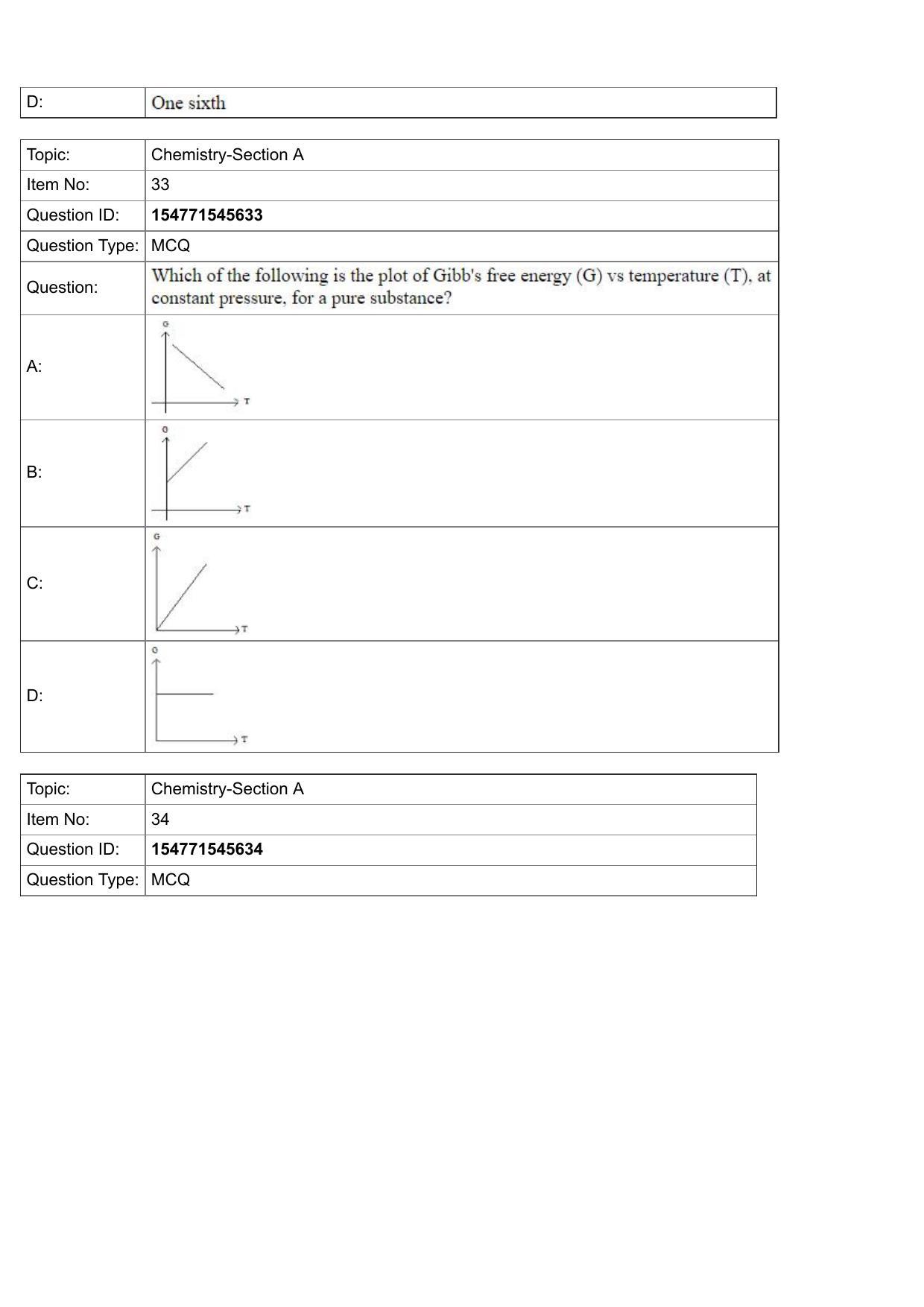 JEE Mains 2022: BTech English (Shift 2) 30-07-2022 Question Paper - Page 12