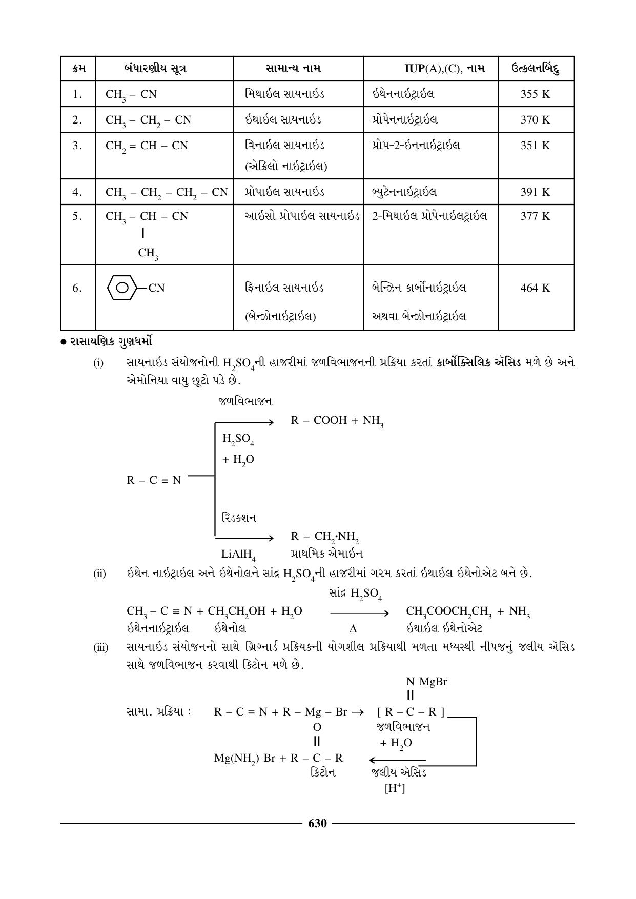 GSEB HSC Chemistry Question Paper (Gujarati Medium)- Chapter 24 - Page 40