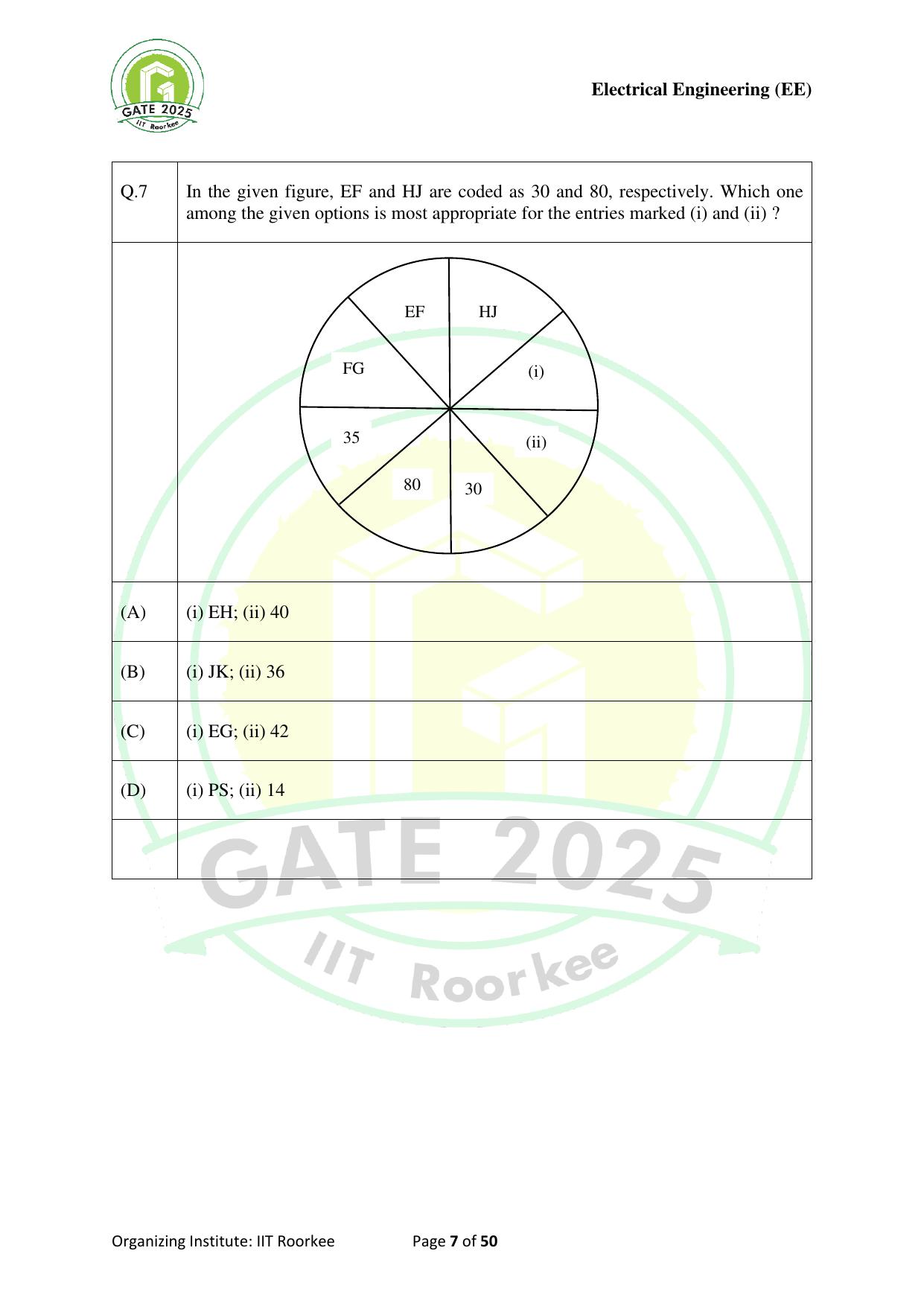 GATE 2025 Electrical Engineering (EE) Question Paper - Page 7