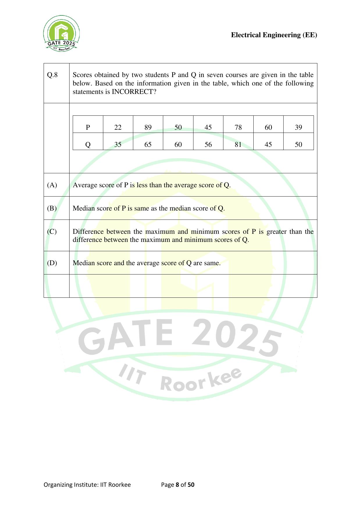 GATE 2025 Electrical Engineering (EE) Question Paper - Page 8