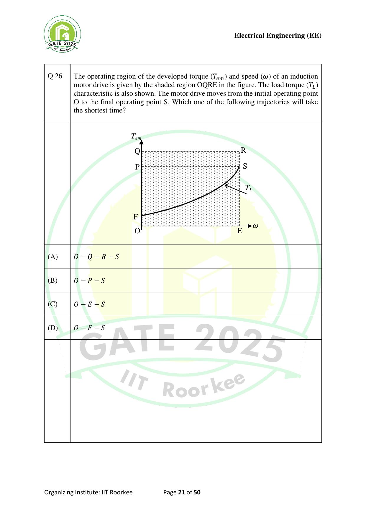 GATE 2025 Electrical Engineering (EE) Question Paper - Page 21