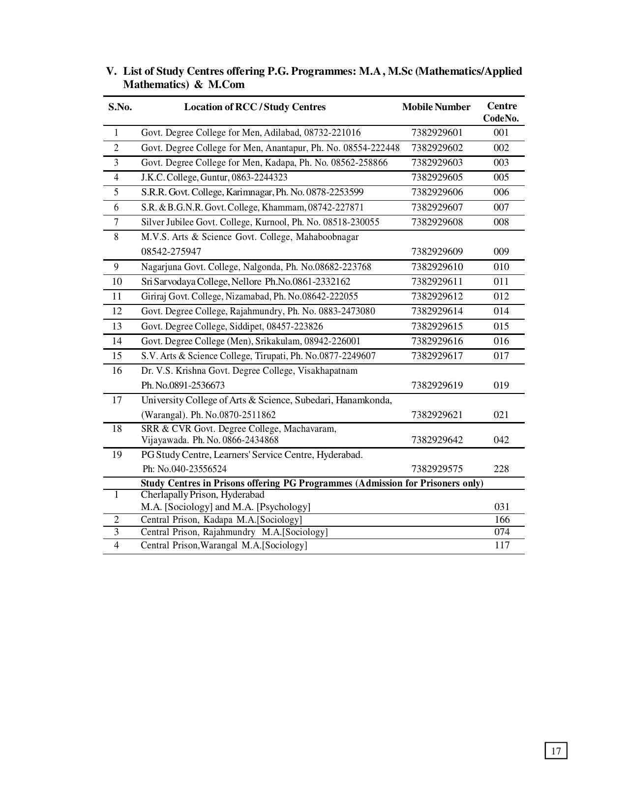 Dr. B.R. Ambedkar Open University (BRAOU) Hyderabad PG Prospectus - Page 21