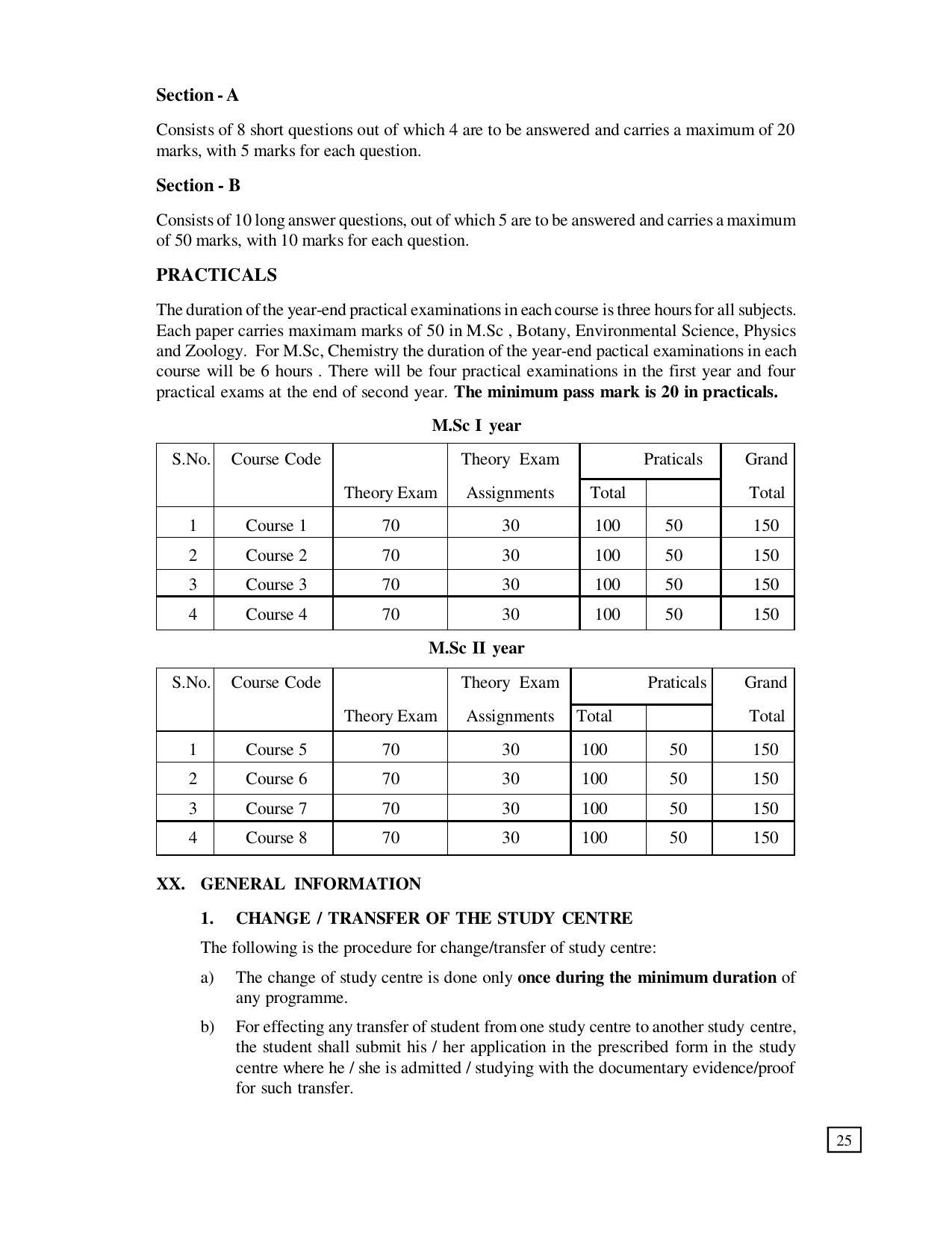 Dr. B.R. Ambedkar Open University (BRAOU) Hyderabad PG Prospectus - Page 29