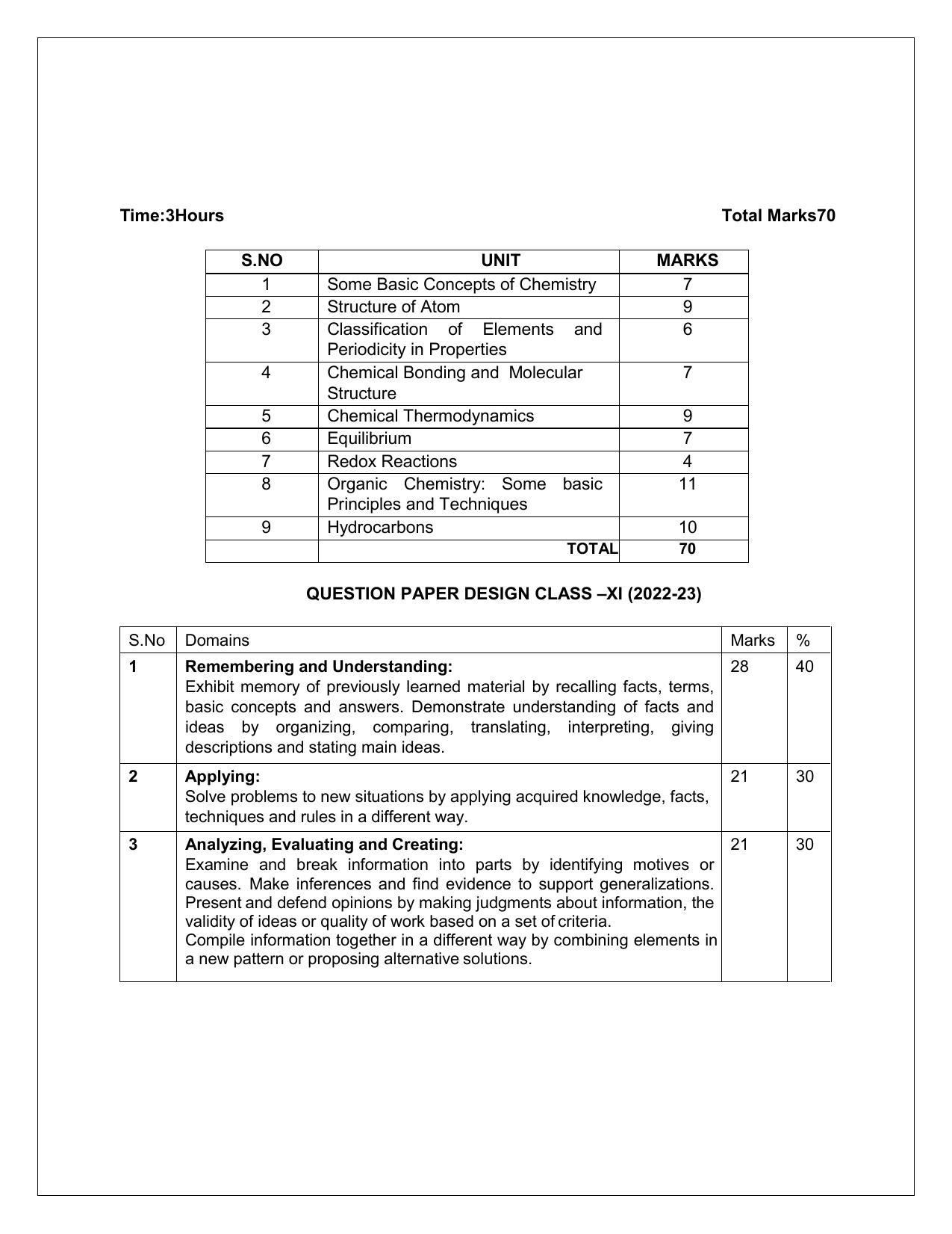 Edudel Class 11 Chemistry Syllabus - Page 3