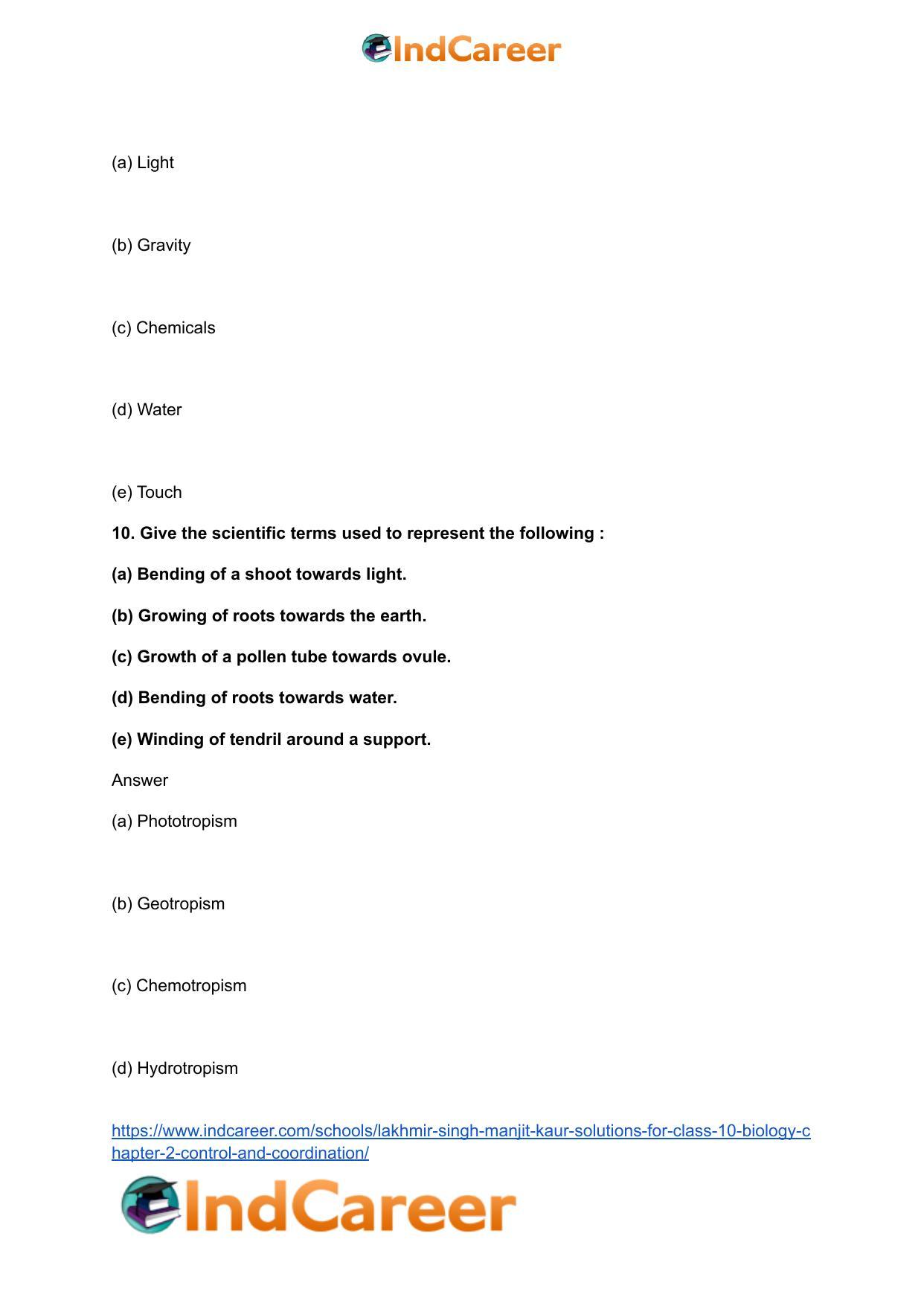Lakhmir Singh Manjit Kaur Solutions for Class 10 Biology: Chapter 2- Control And Coordination - Page 4