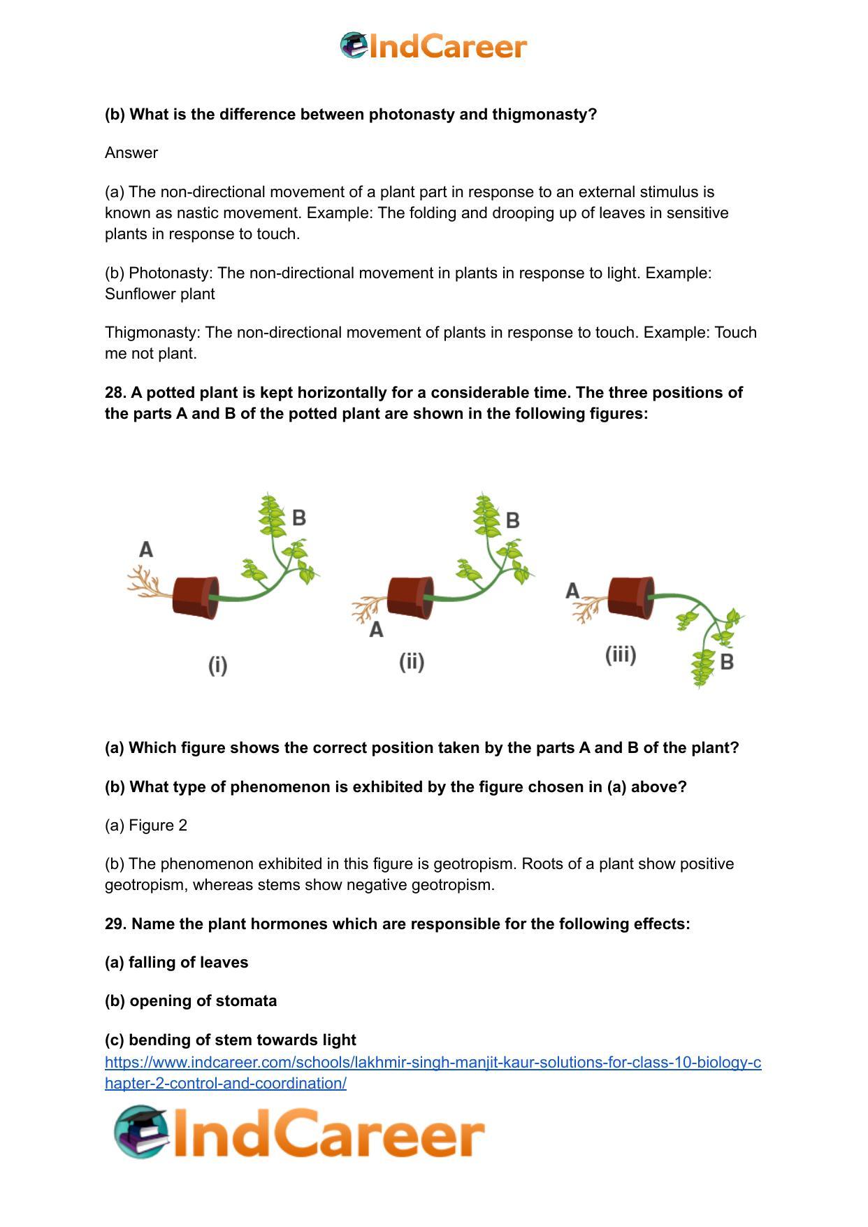 Lakhmir Singh Manjit Kaur Solutions for Class 10 Biology: Chapter 2- Control And Coordination - Page 11