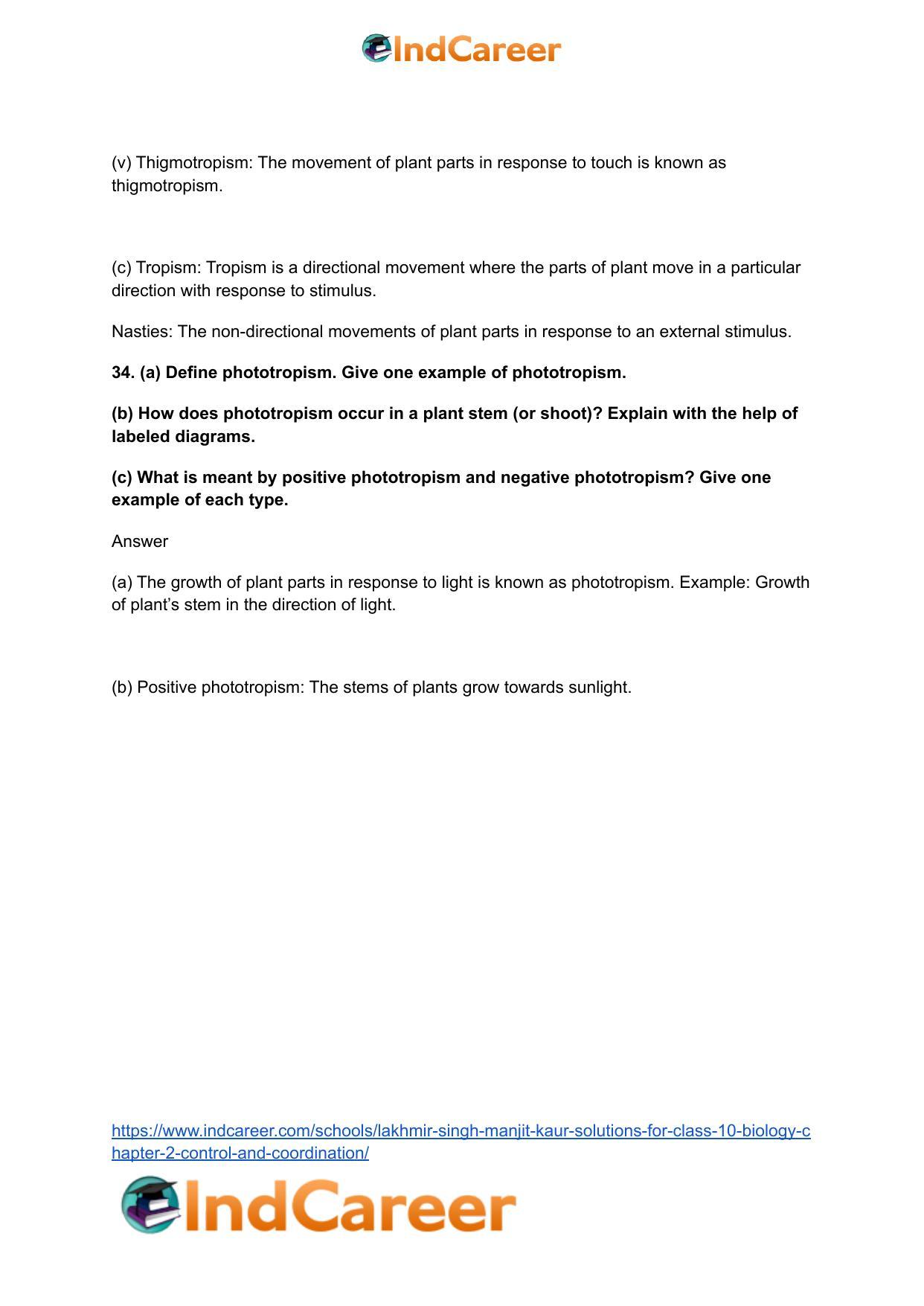 Lakhmir Singh Manjit Kaur Solutions for Class 10 Biology: Chapter 2- Control And Coordination - Page 14