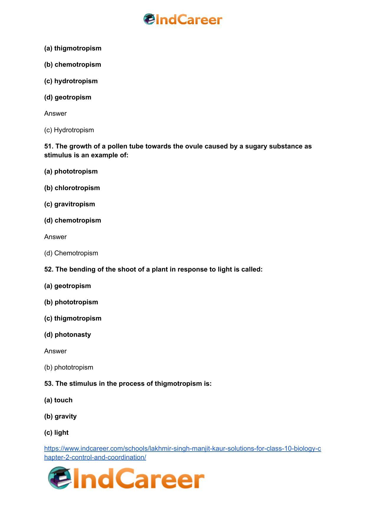 Lakhmir Singh Manjit Kaur Solutions for Class 10 Biology: Chapter 2- Control And Coordination - Page 22