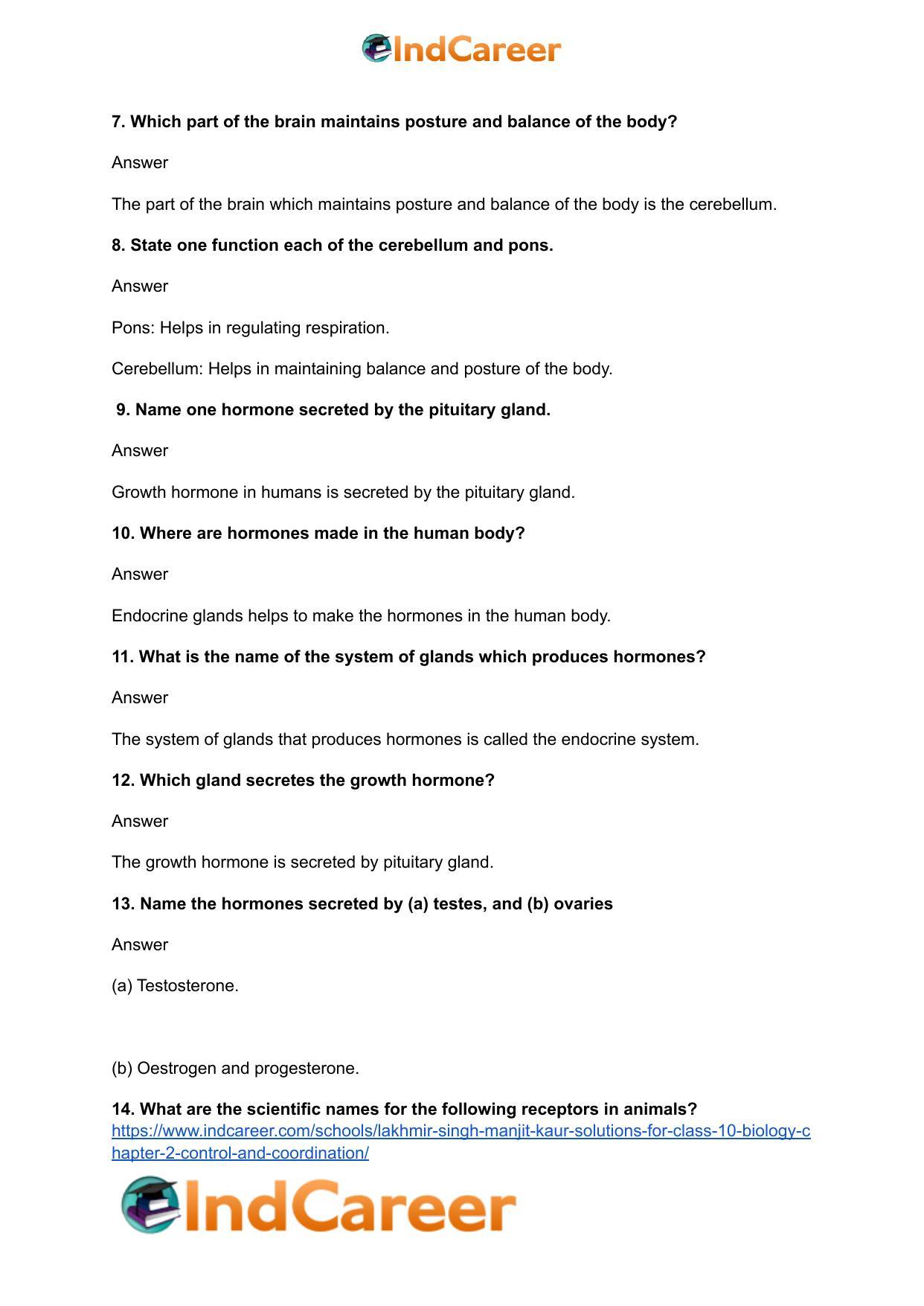 Lakhmir Singh Manjit Kaur Solutions for Class 10 Biology: Chapter 2- Control And Coordination - Page 29