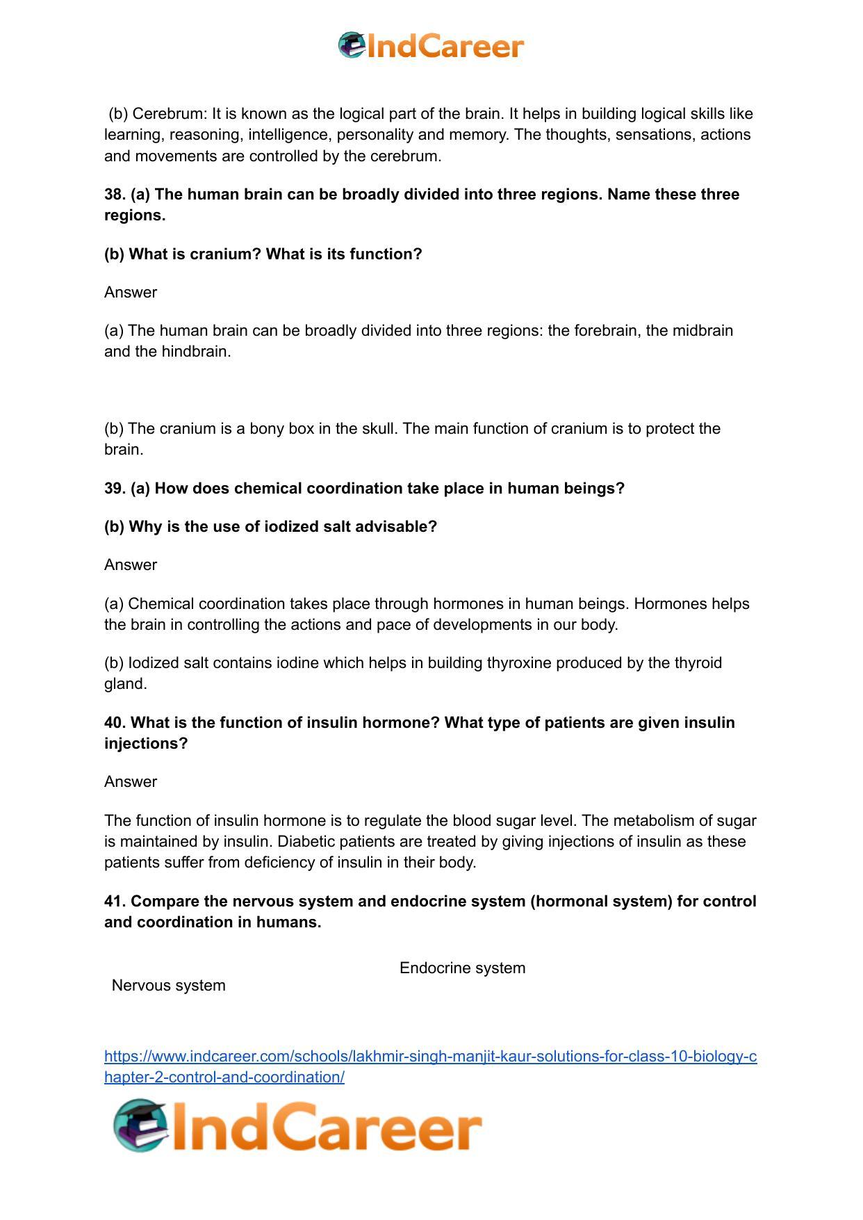 Lakhmir Singh Manjit Kaur Solutions for Class 10 Biology: Chapter 2- Control And Coordination - Page 37