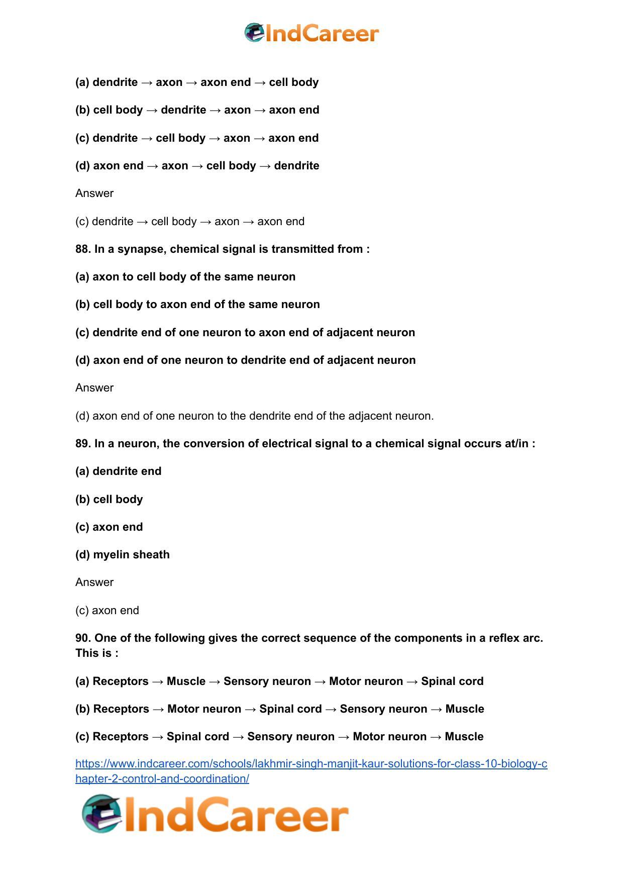 Lakhmir Singh Manjit Kaur Solutions for Class 10 Biology: Chapter 2- Control And Coordination - Page 57
