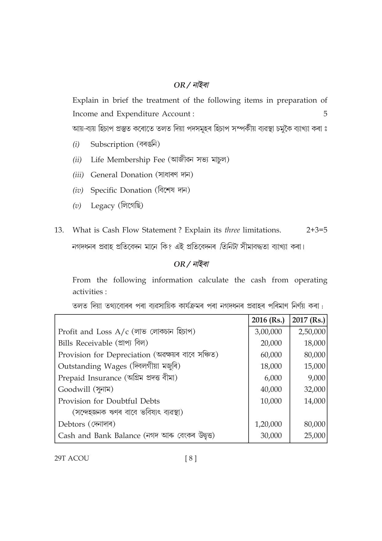 Assam HS 2nd Year Accountancy 2019 Question Paper - Page 8